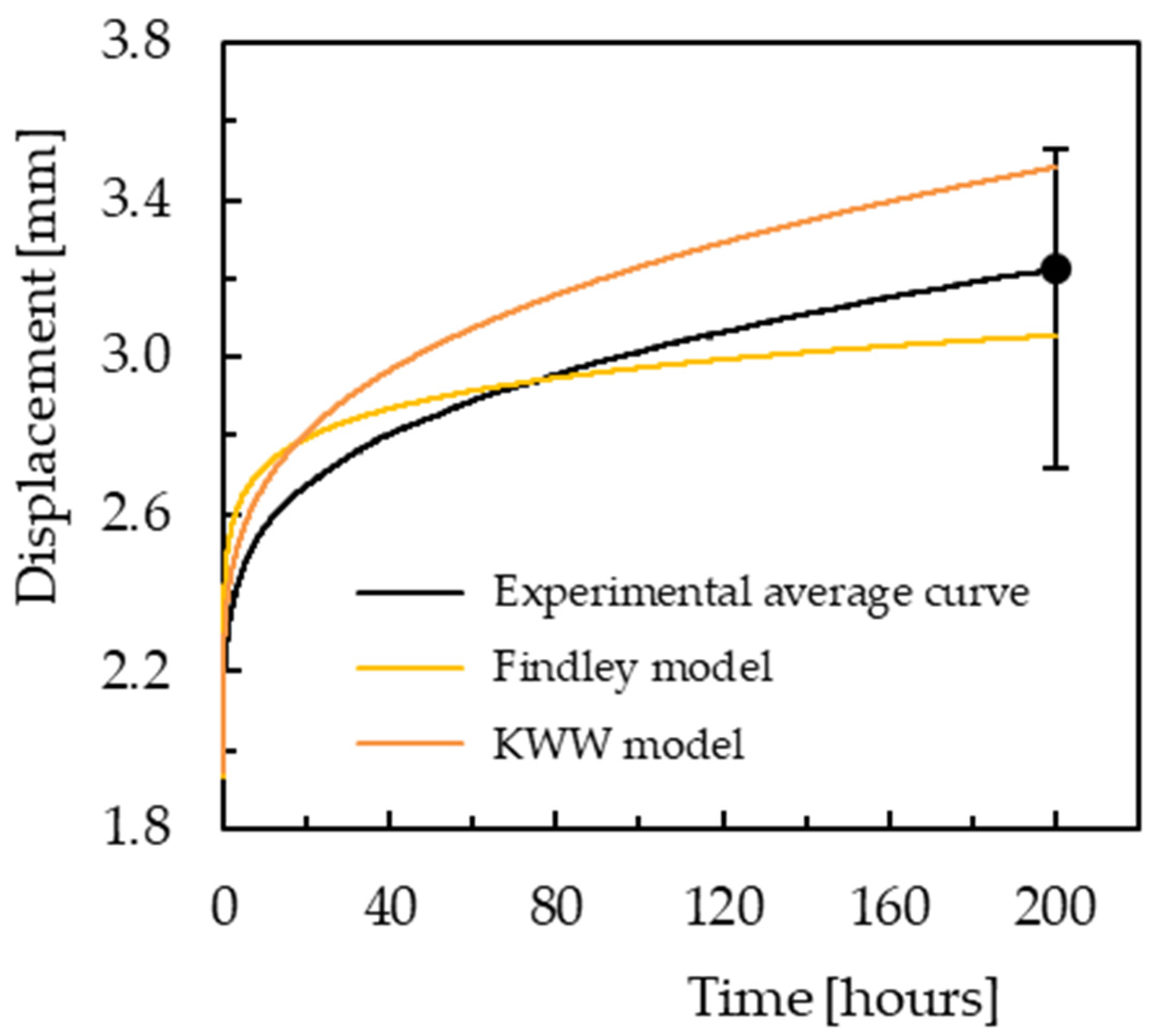 Recycling 10 00131 g011