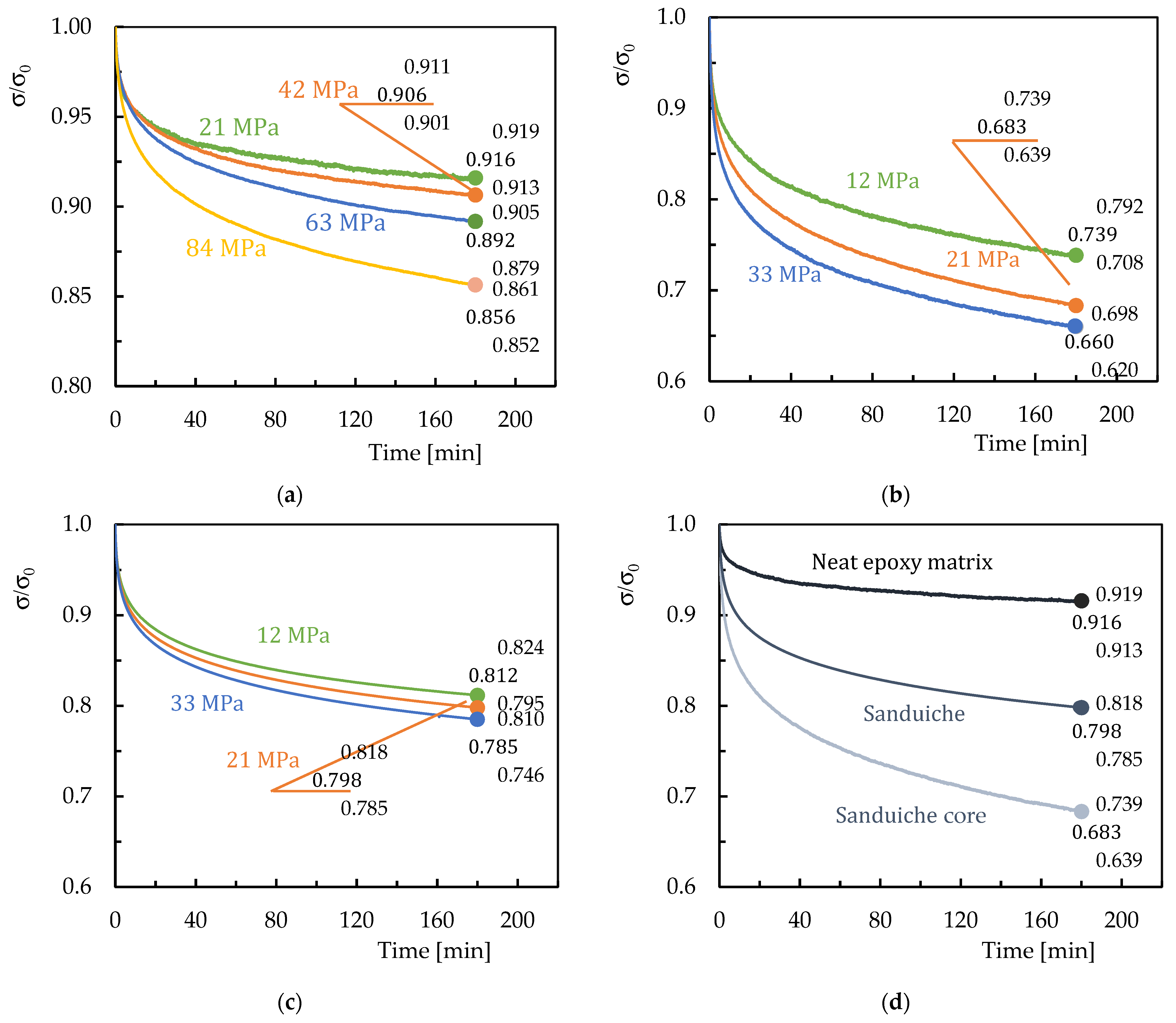 Recycling 10 00131 g012