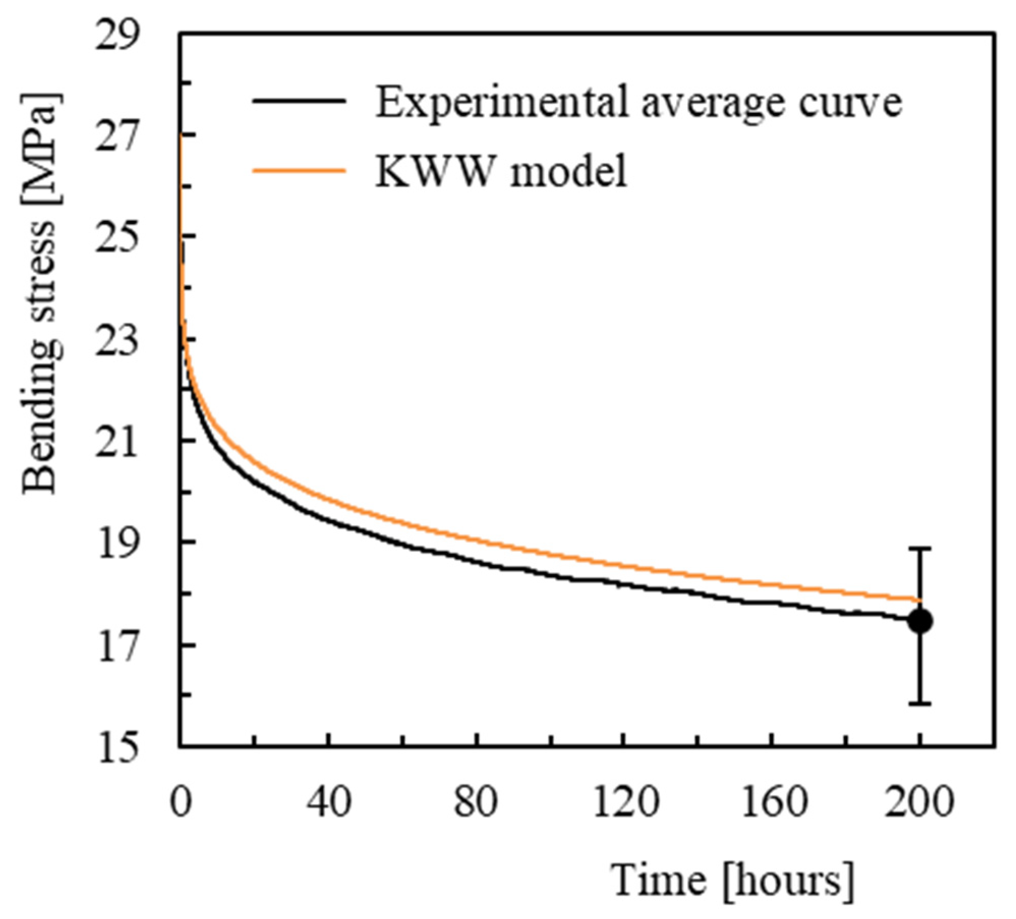 Recycling 10 00131 g014