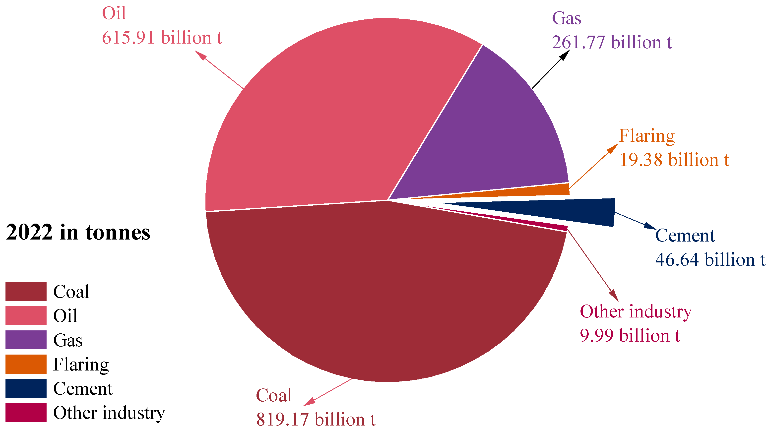 Recycling 10 00132 g001