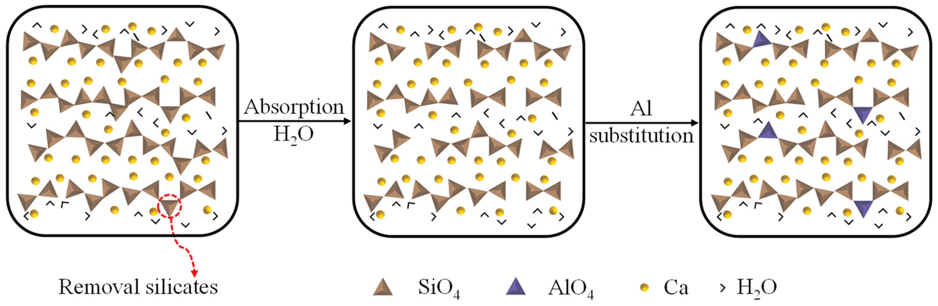 Recycling 10 00132 g002