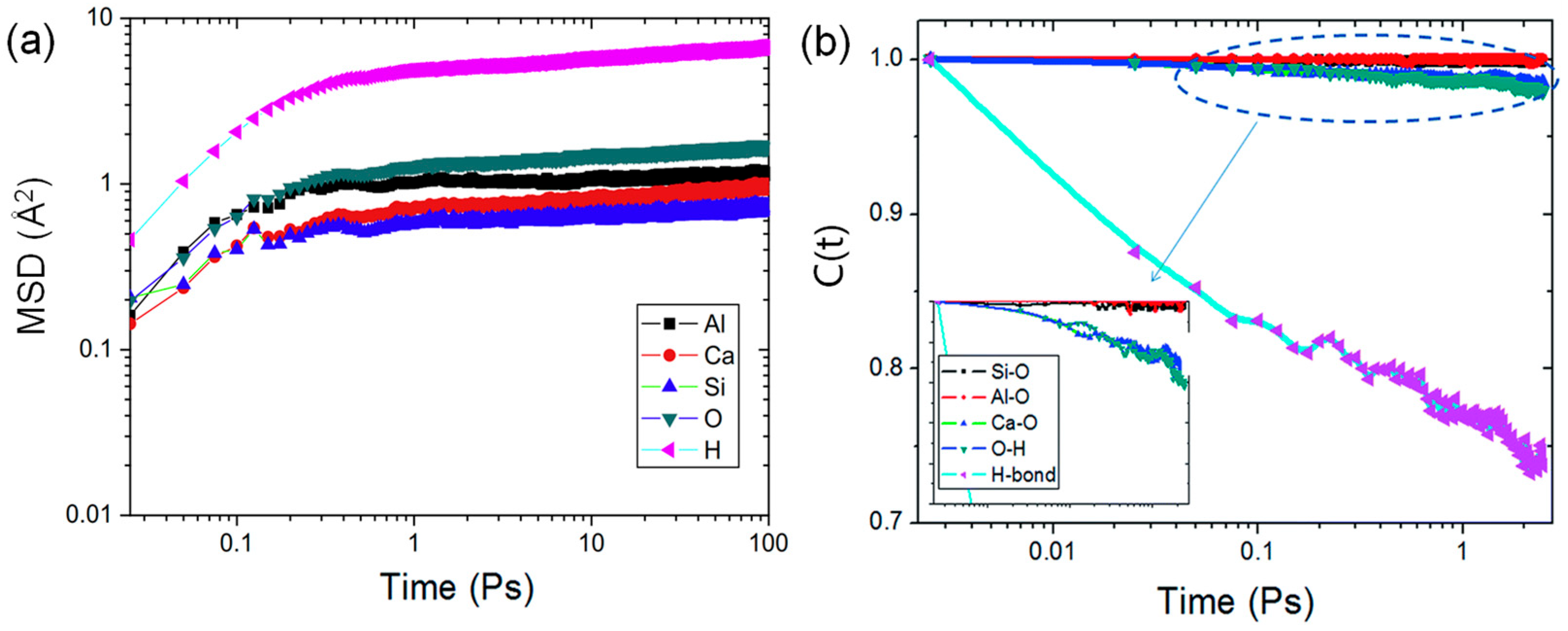 Recycling 10 00132 g005