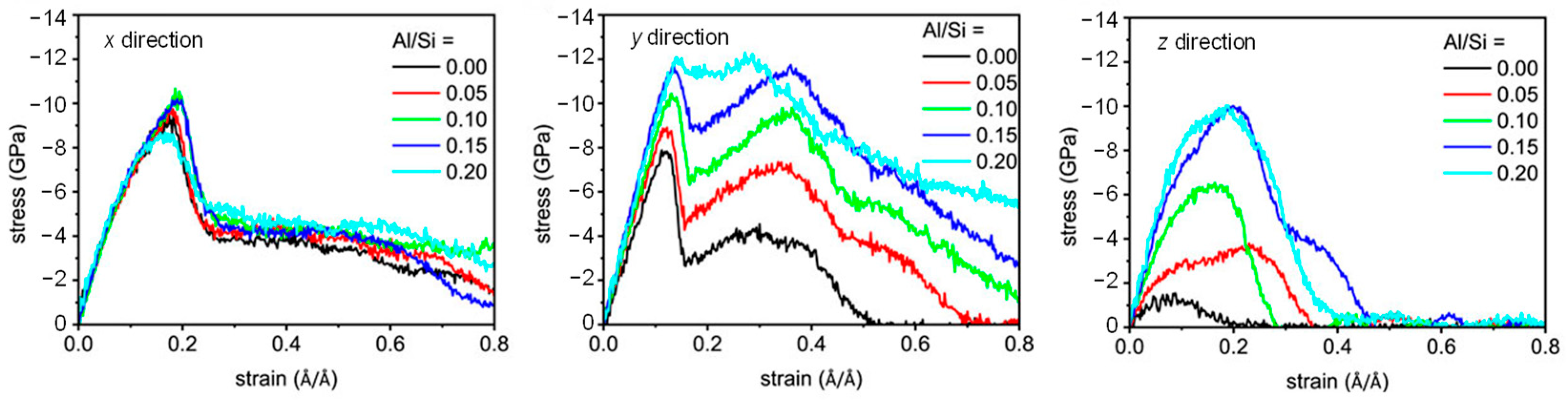 Recycling 10 00132 g006