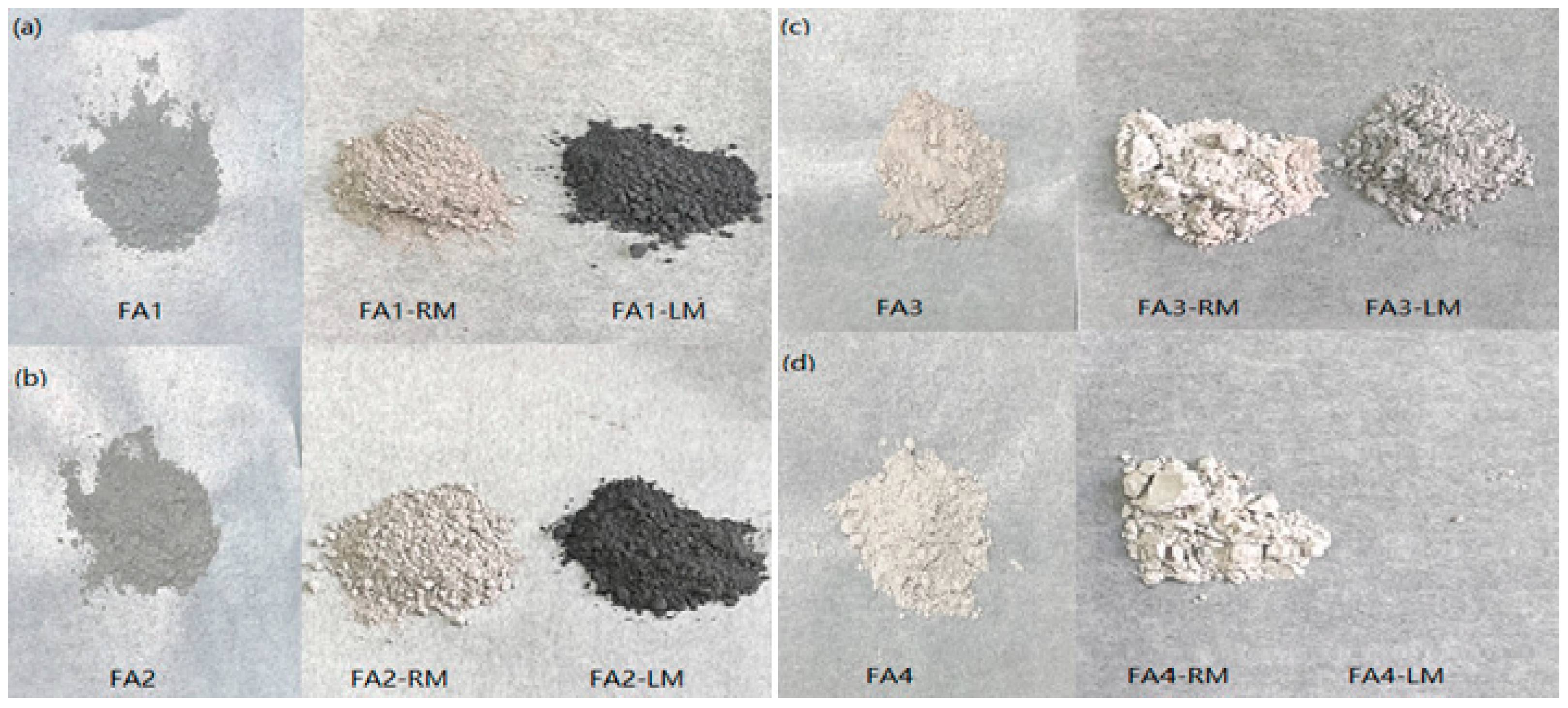 Recycling 10 00135 g001