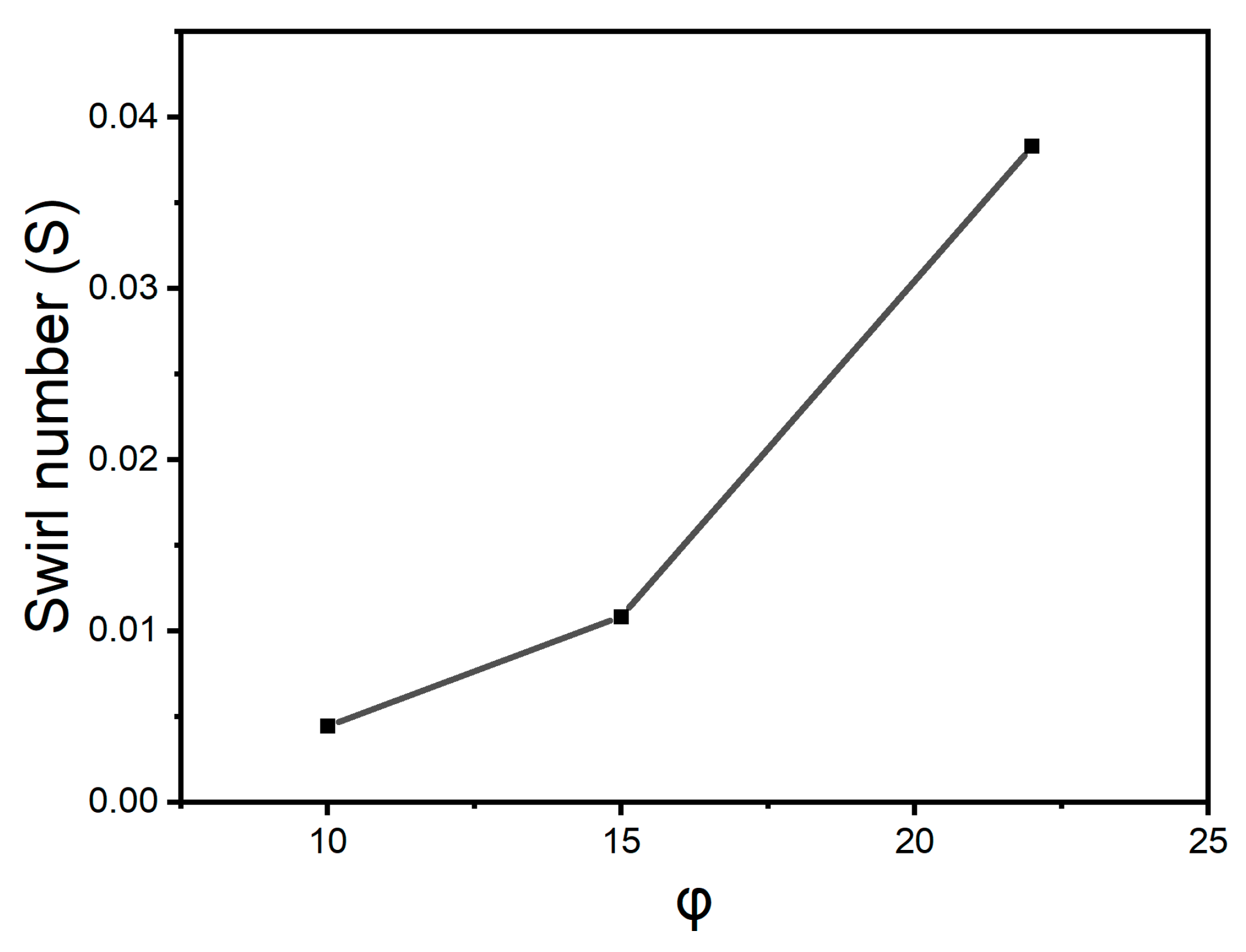 Recycling 10 00139 g002