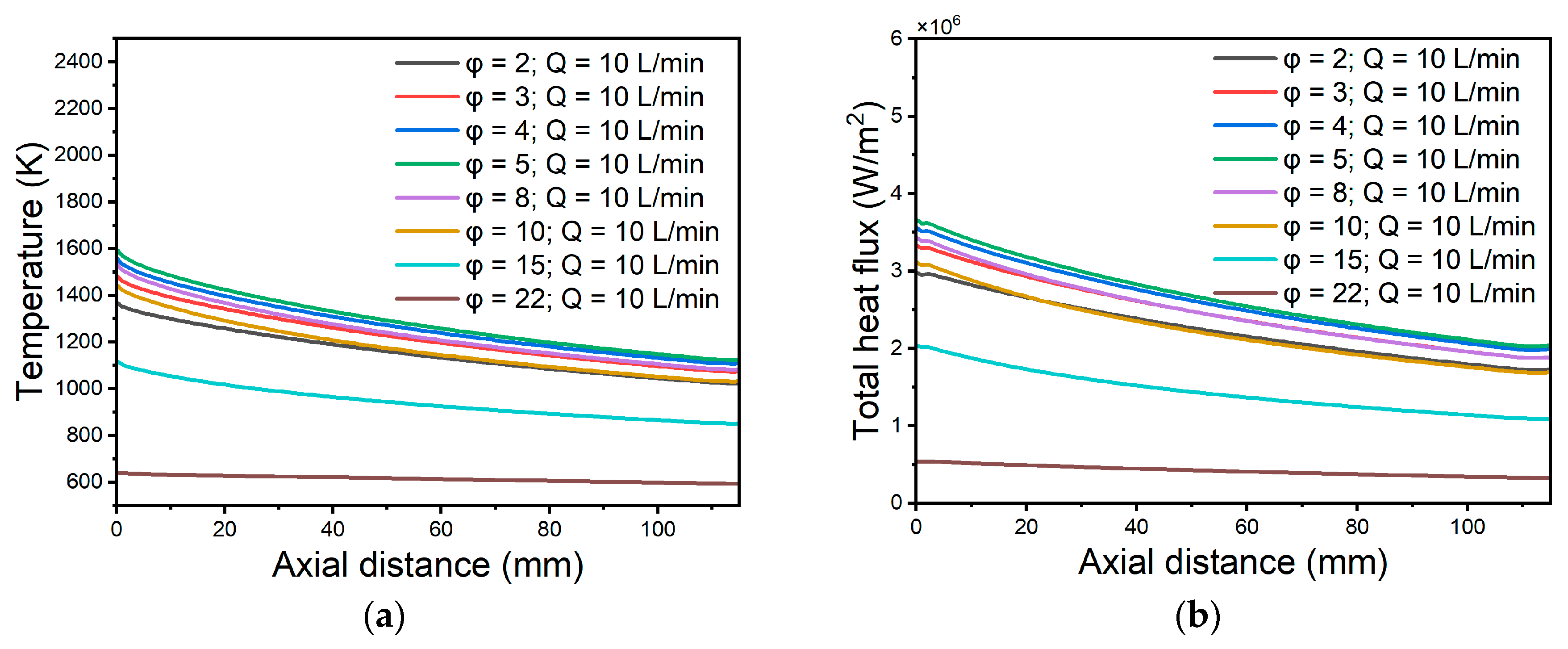 Recycling 10 00139 g006