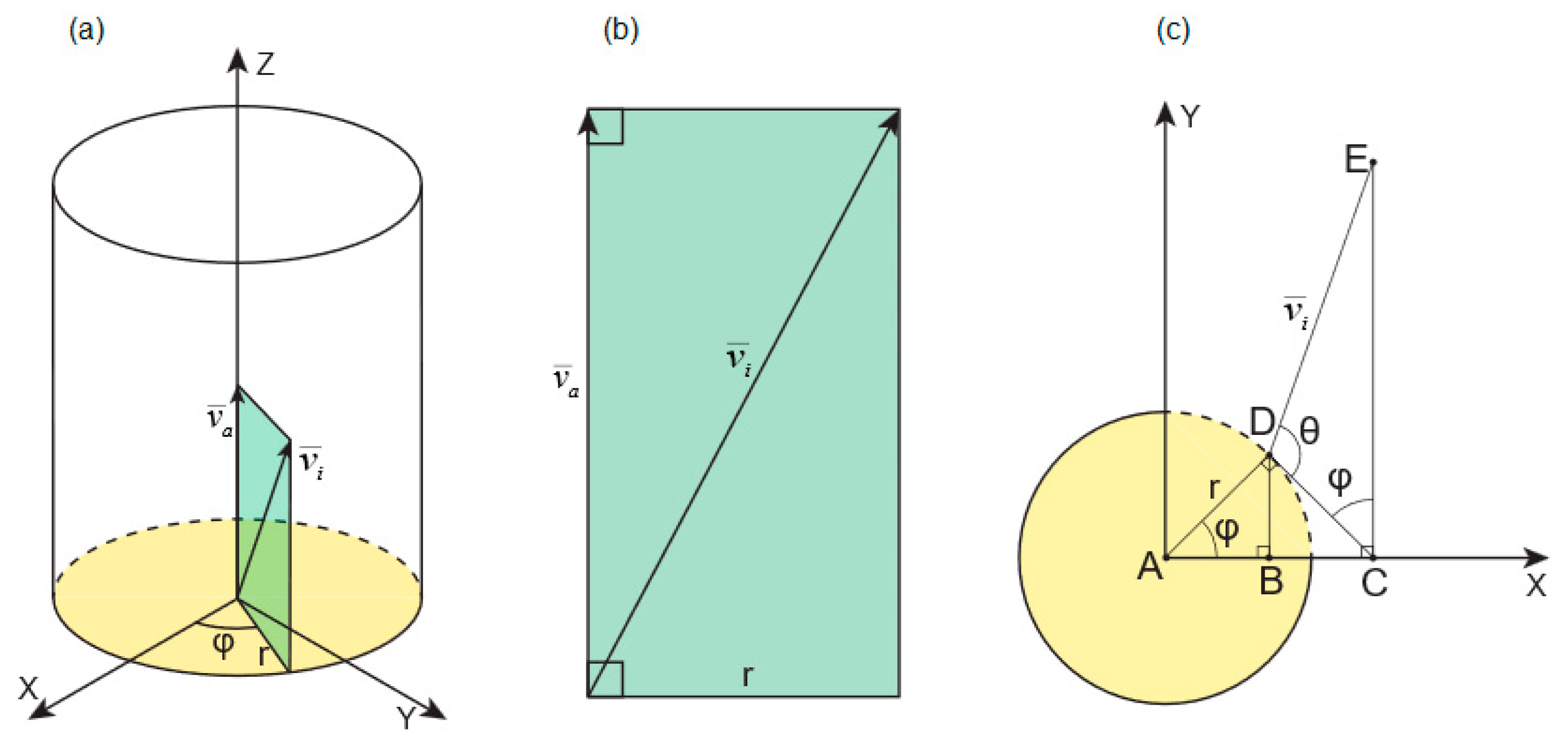 Recycling 10 00139 g0a1