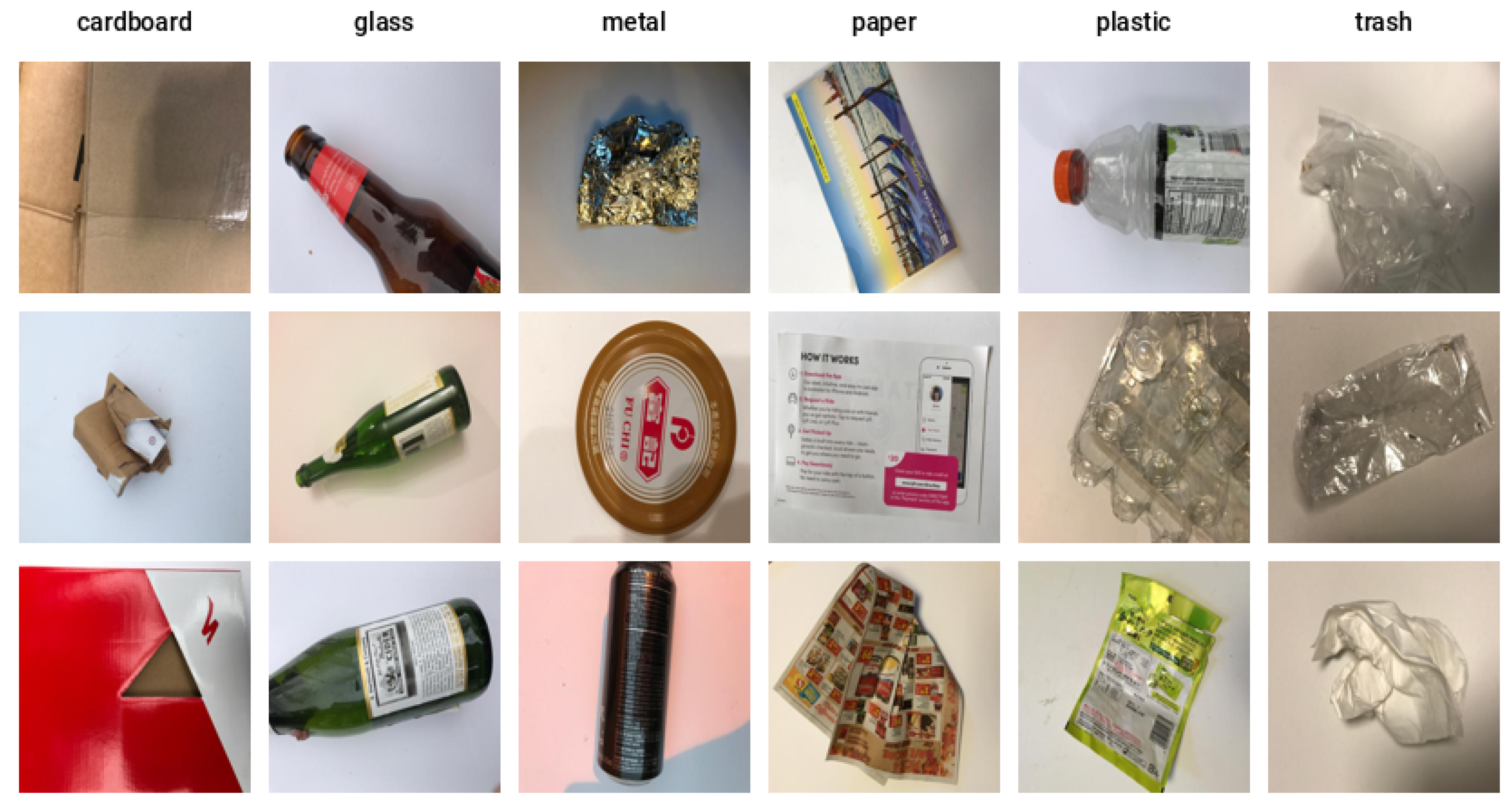 Recycling 10 00144 g002