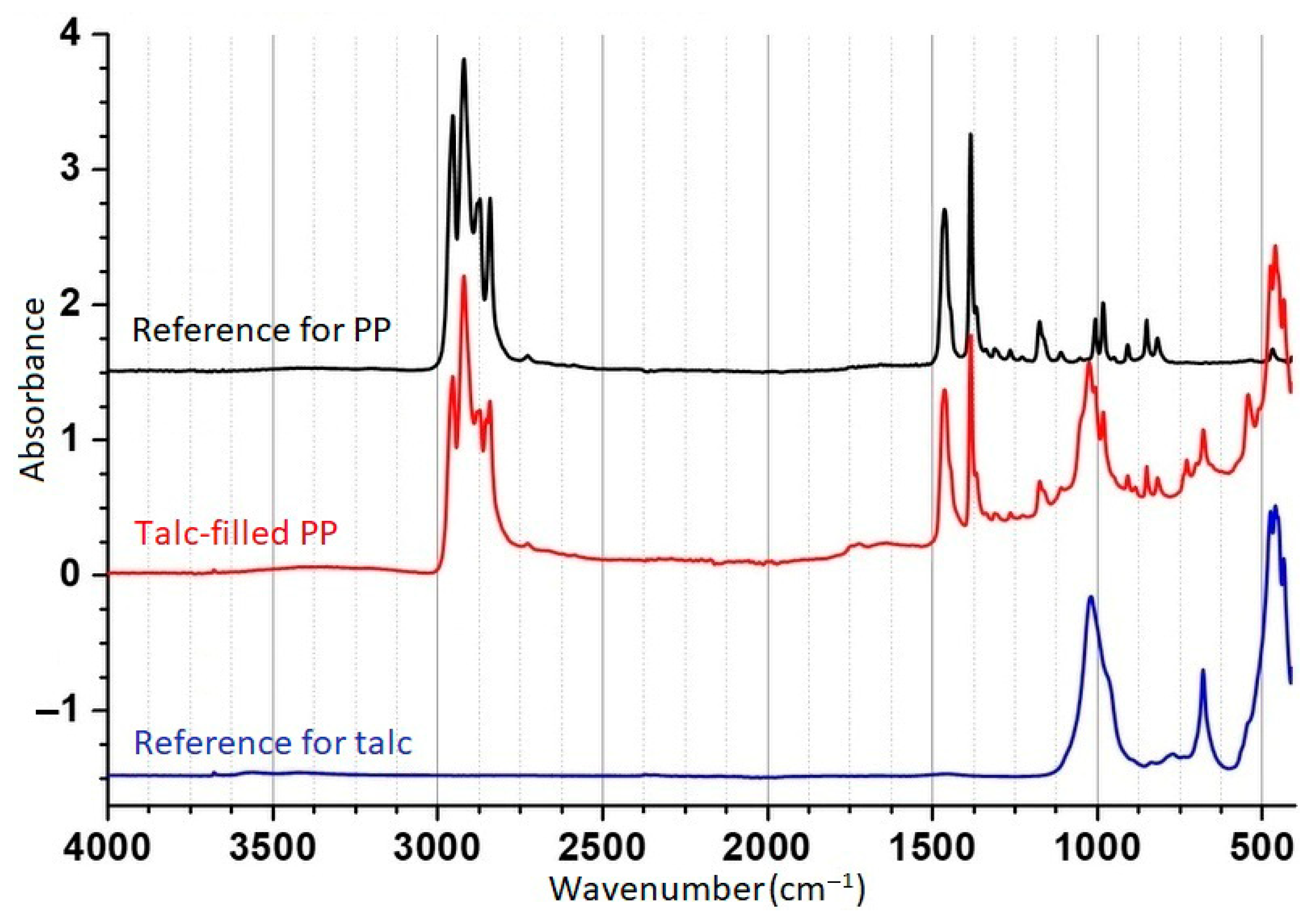 Recycling 10 00148 g011