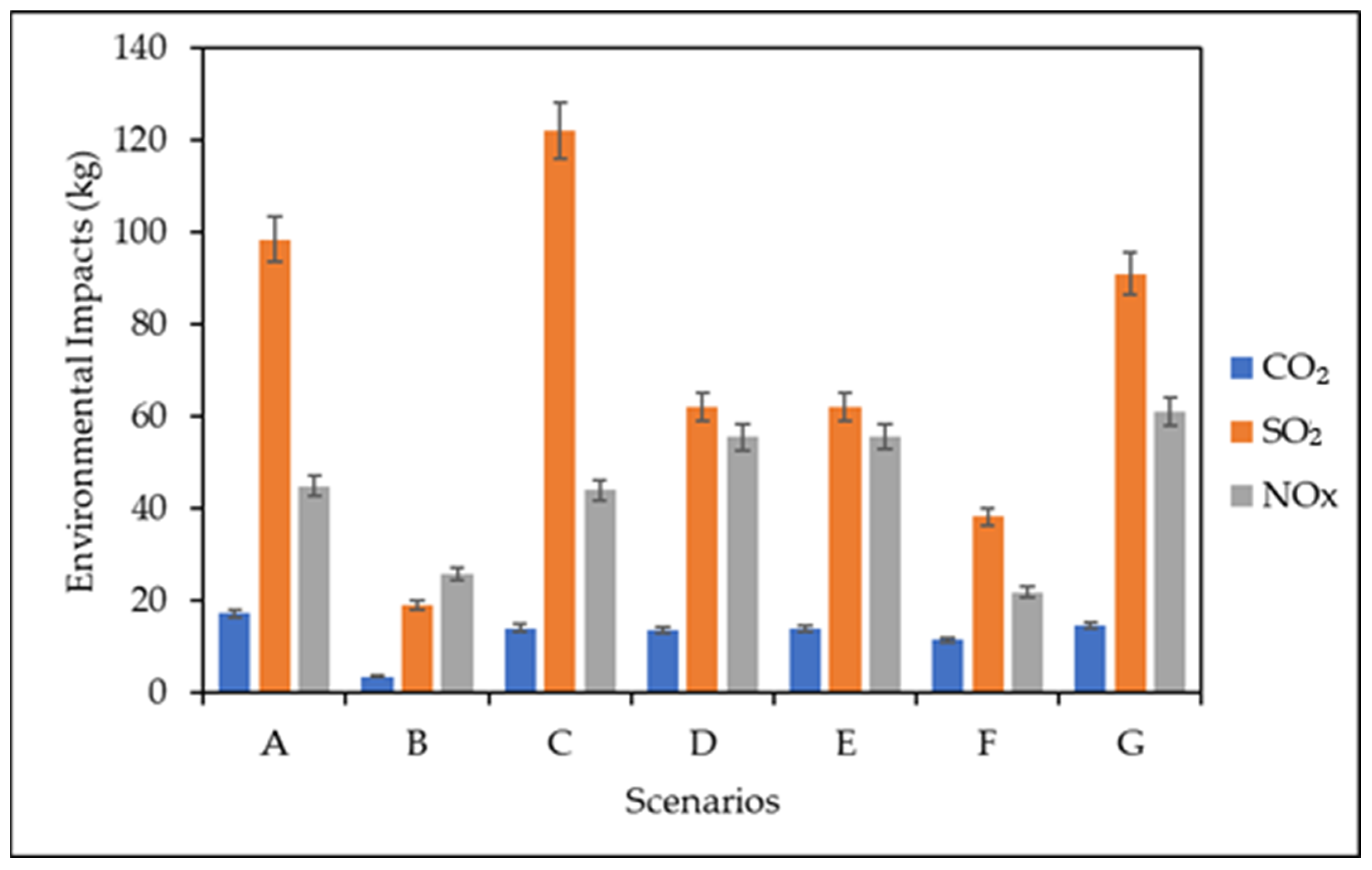 Recycling 10 00151 g004
