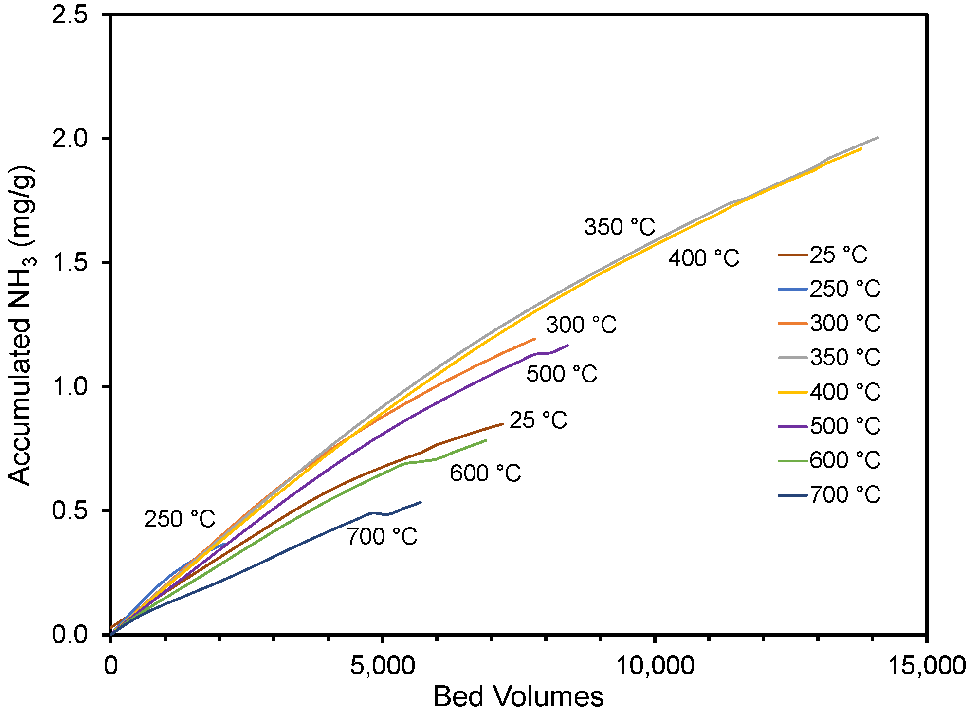Recycling 10 00158 g004
