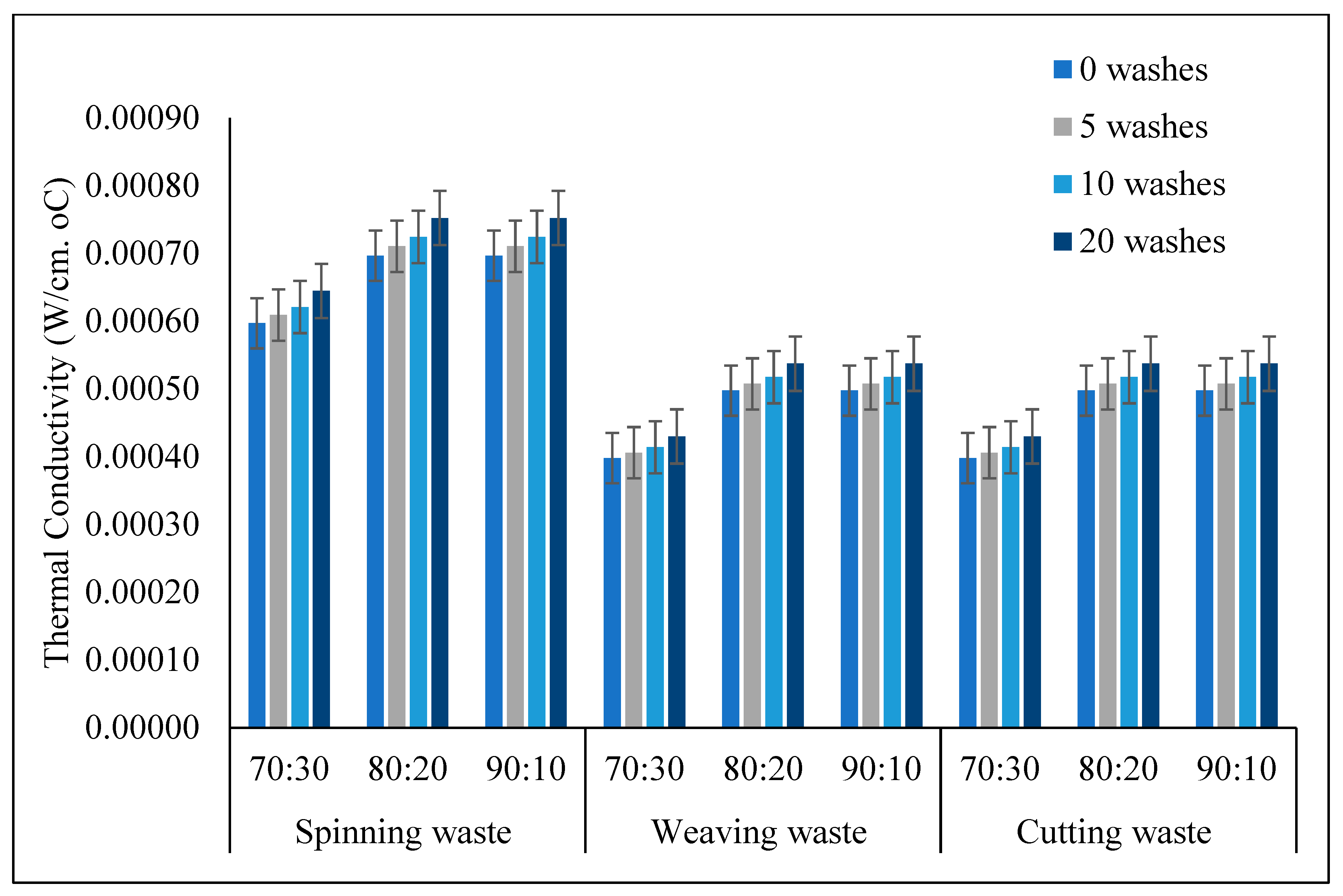 Recycling 10 00160 g018 Recycling 10 00160 g018