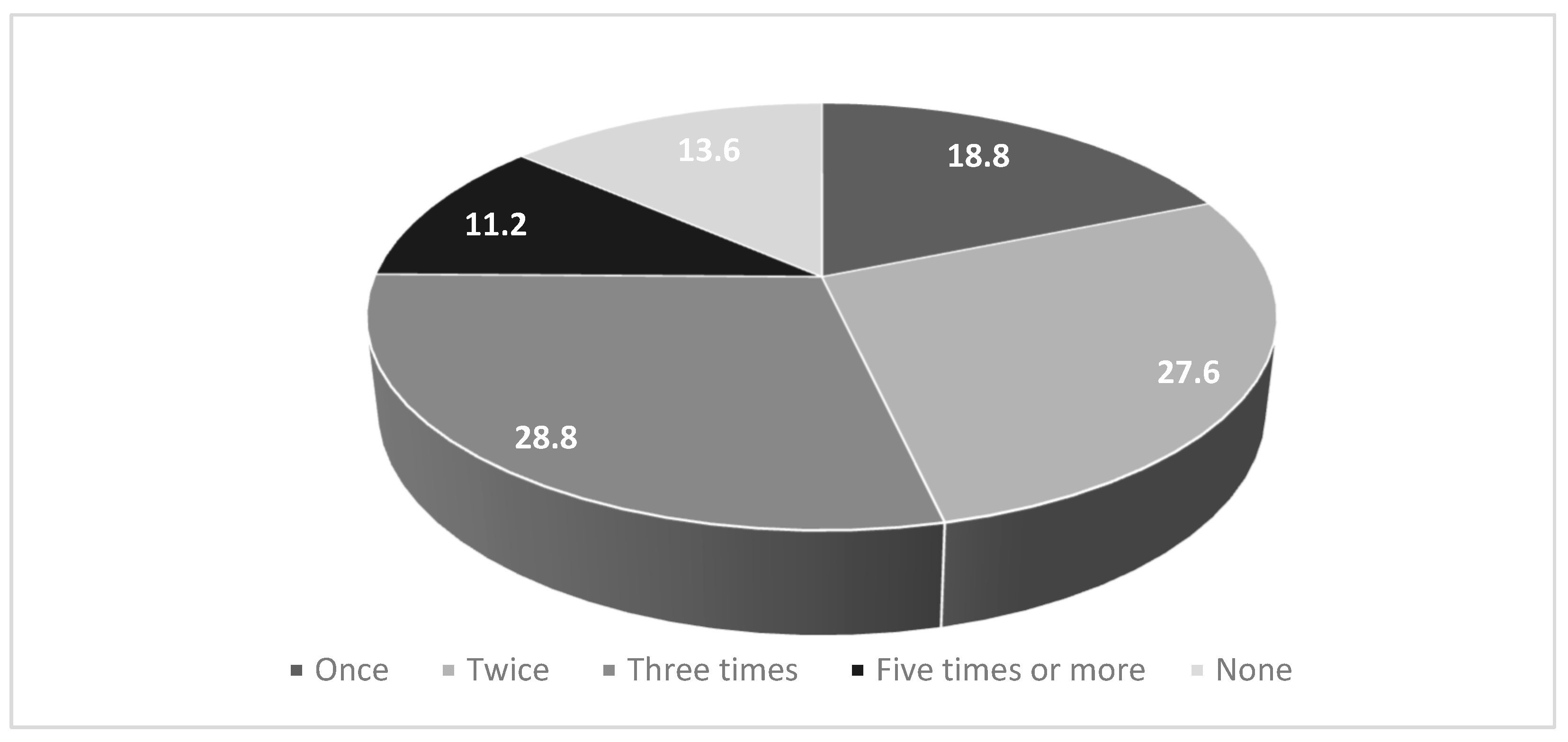 Recycling 10 00161 g001 Recycling 10 00161 g001