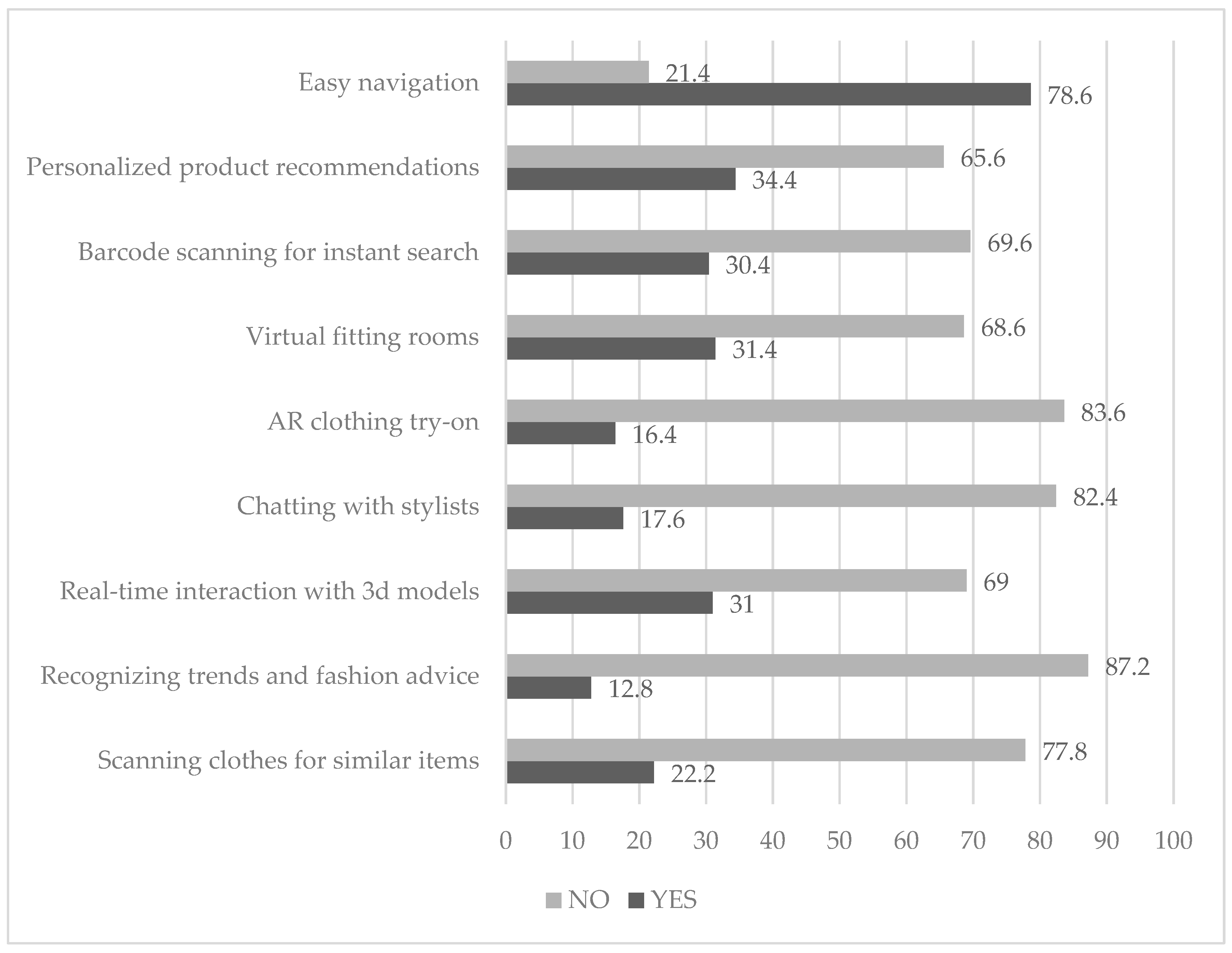 Recycling 10 00161 g003 Recycling 10 00161 g003