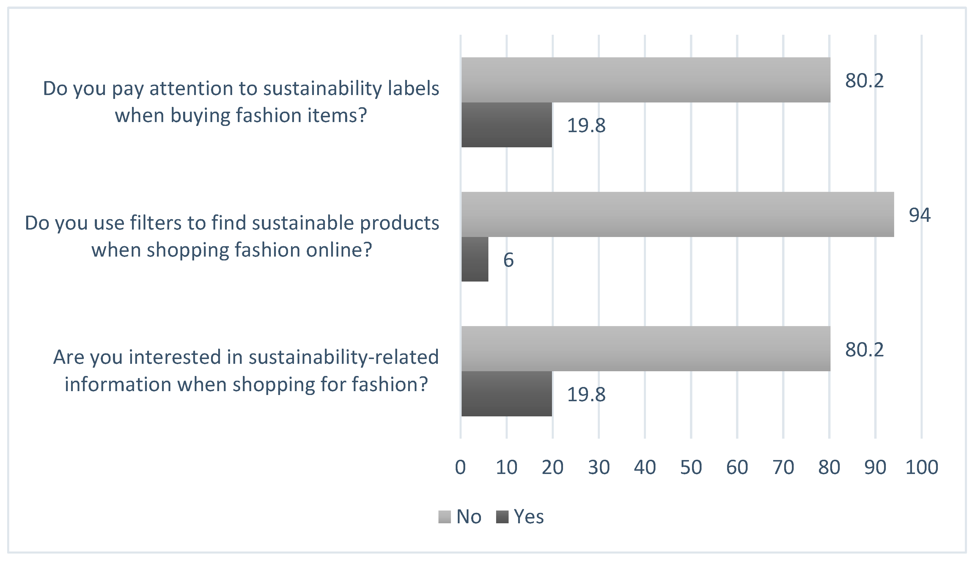 Recycling 10 00161 g004 Recycling 10 00161 g004