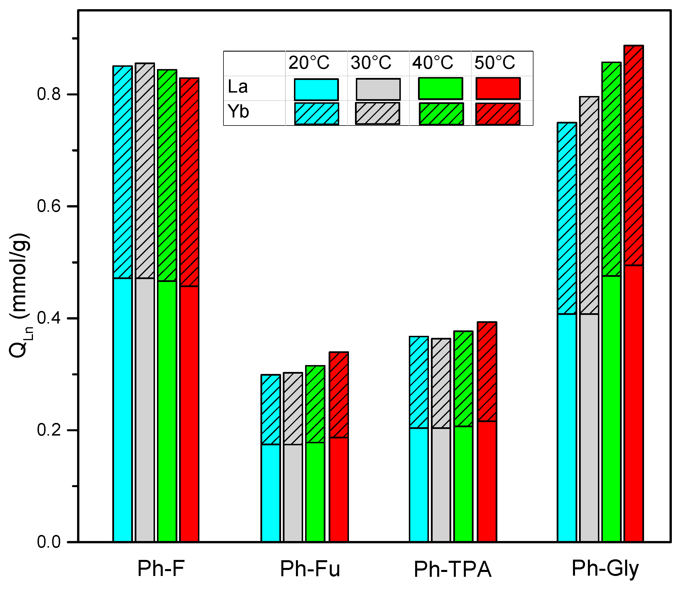 Recycling 10 00165 g004 Recycling 10 00165 g004