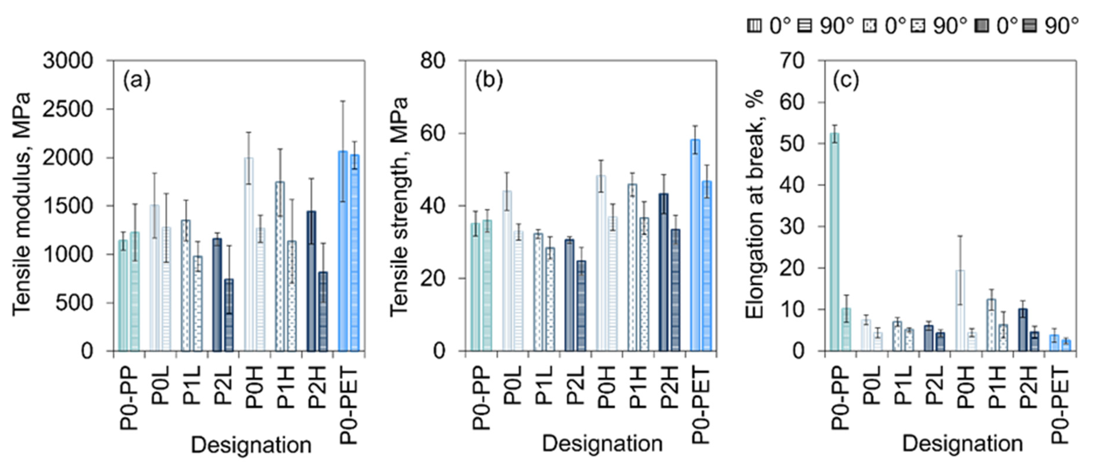 Recycling 10 00168 g004 Recycling 10 00168 g004