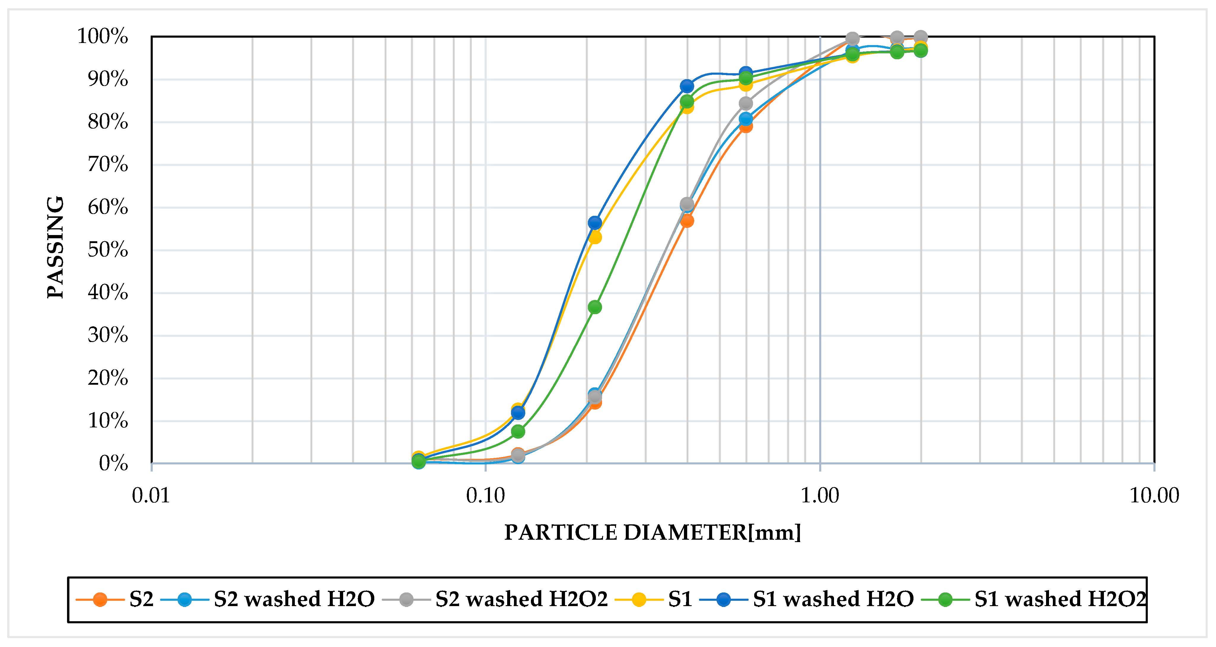 Recycling 10 00169 g004