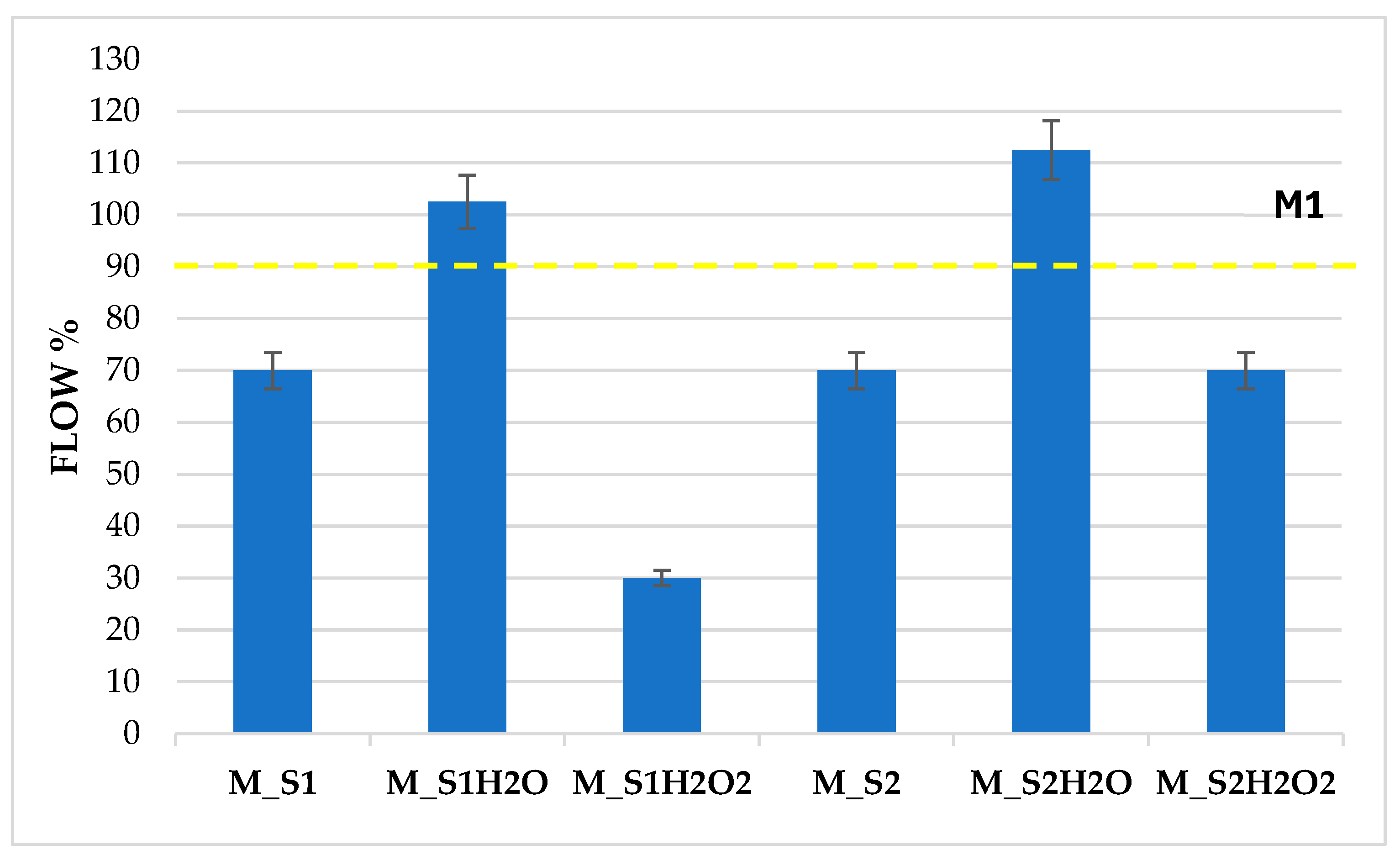 Recycling 10 00169 g005