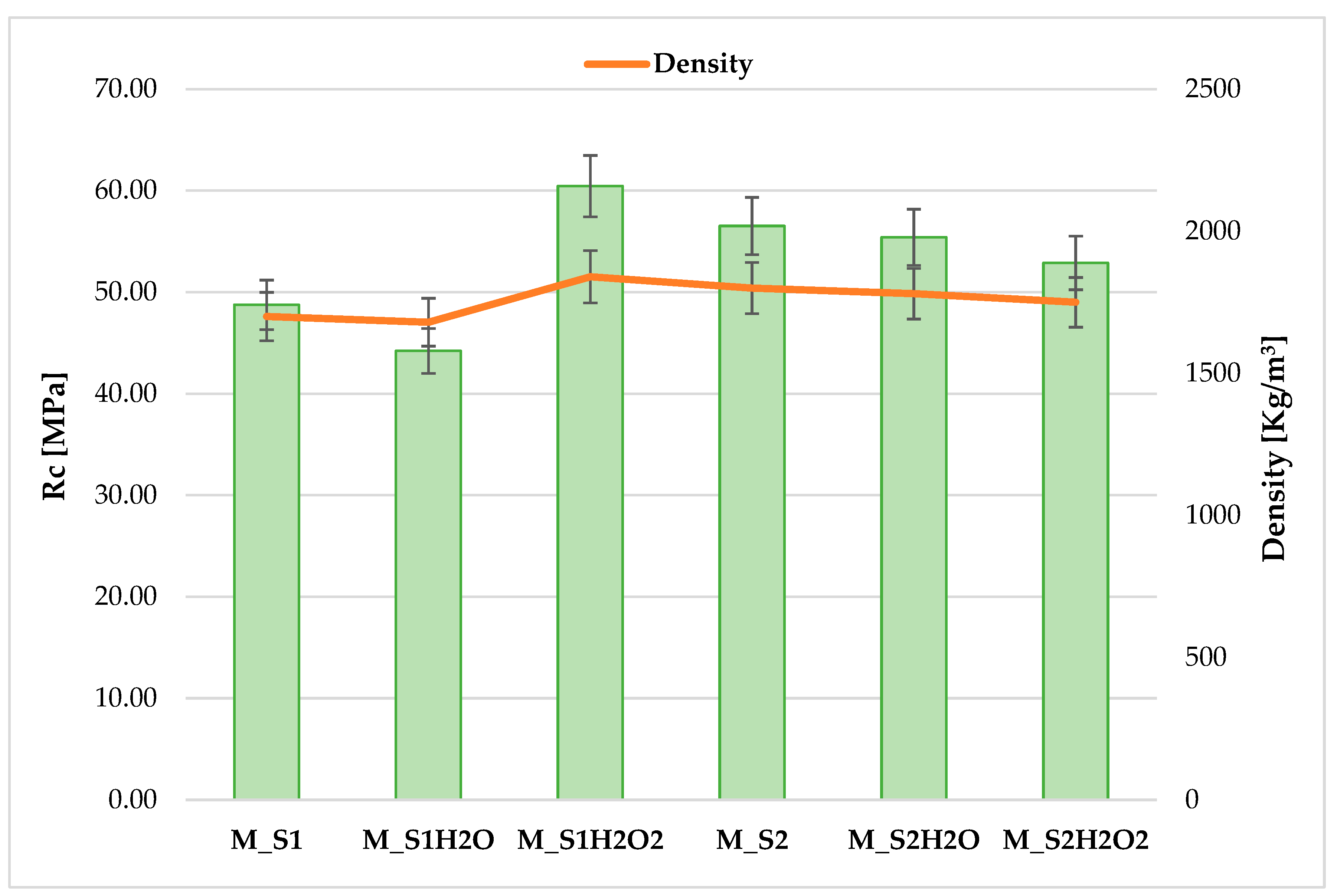 Recycling 10 00169 g006