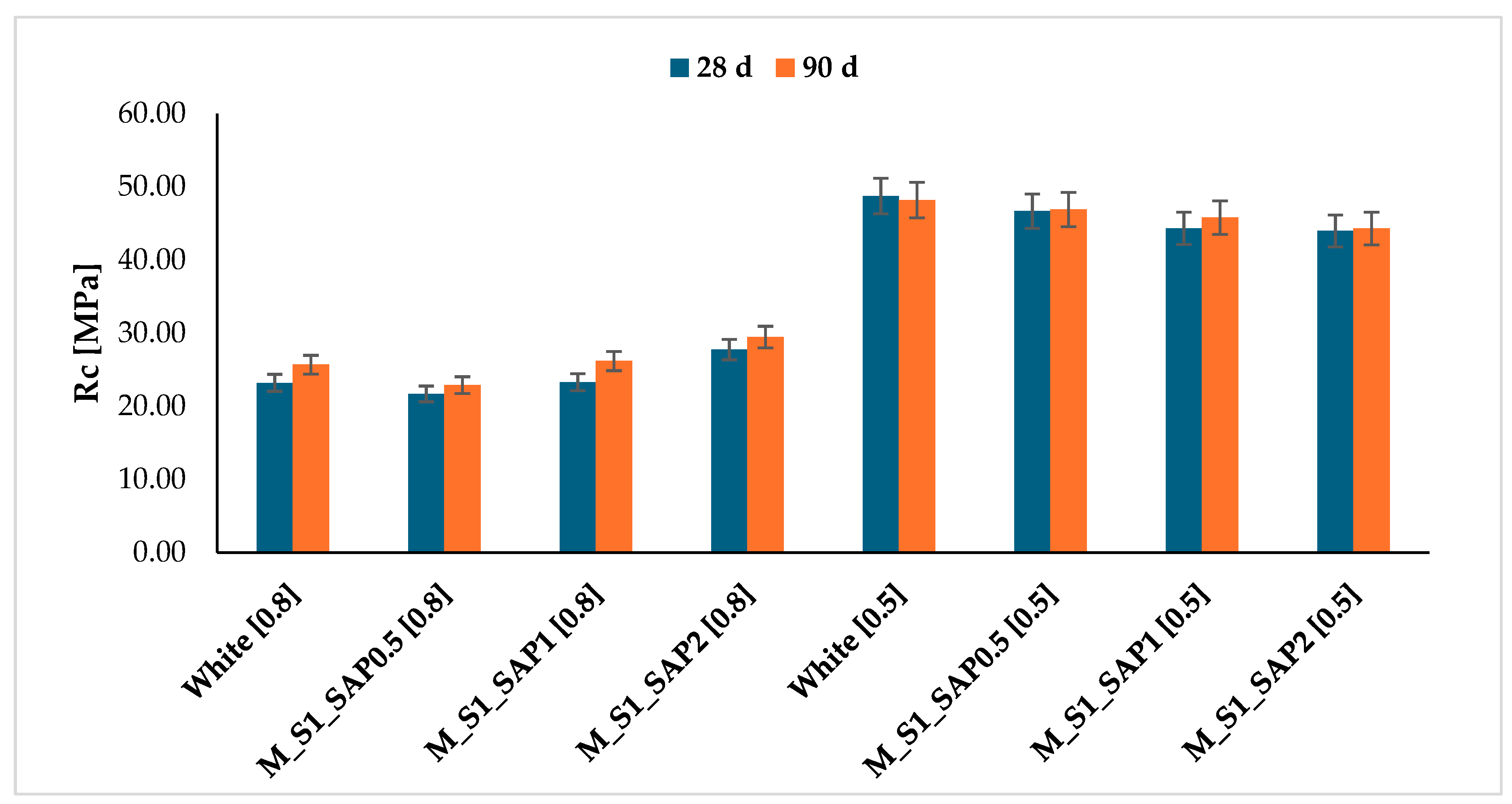 Recycling 10 00169 g009