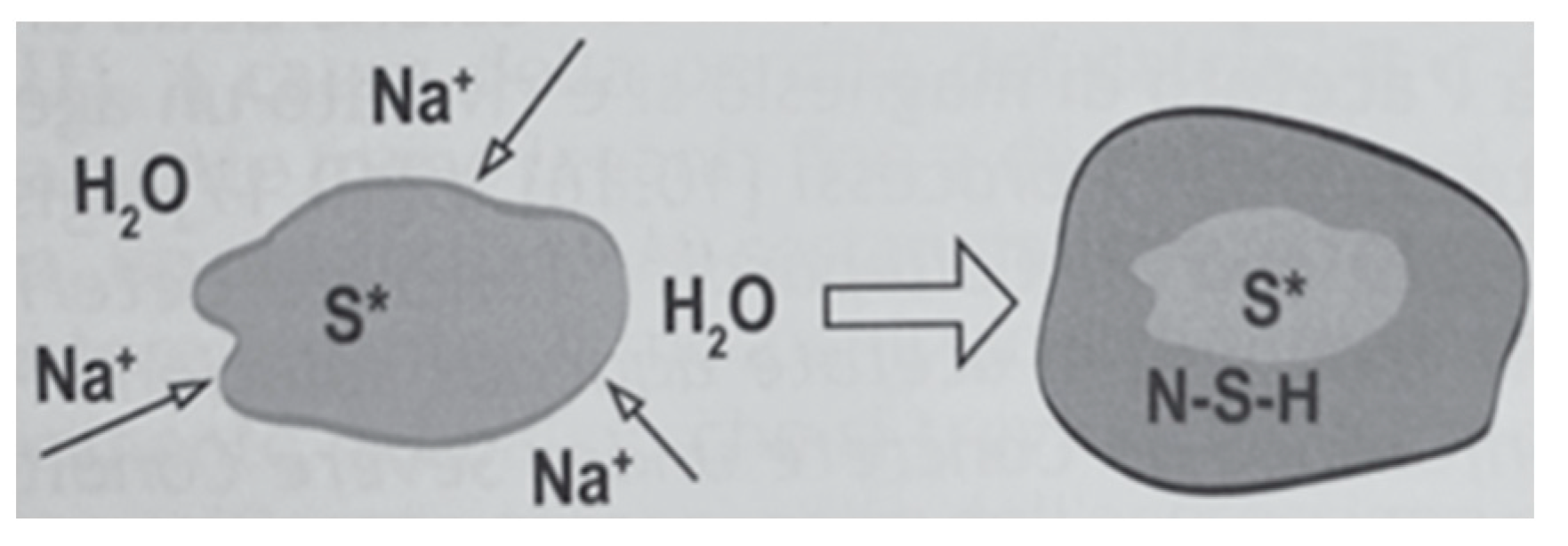 Recycling 10 00169 g011