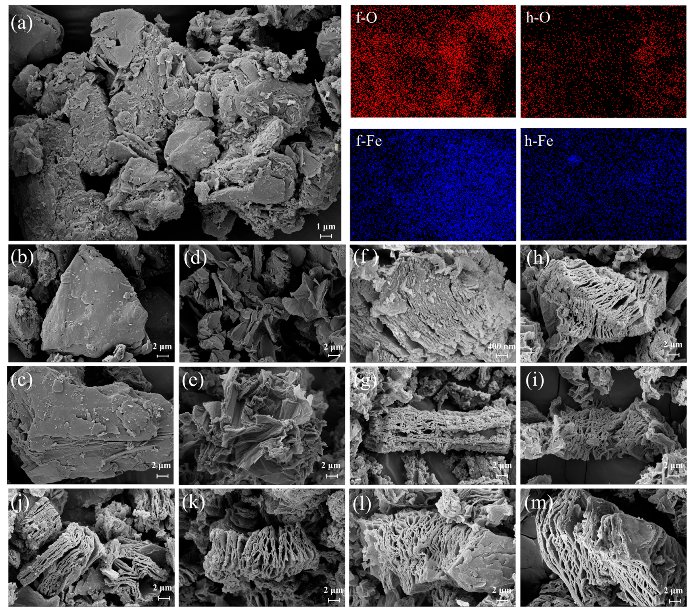 Recycling 10 00171 g001 Recycling 10 00171 g001
