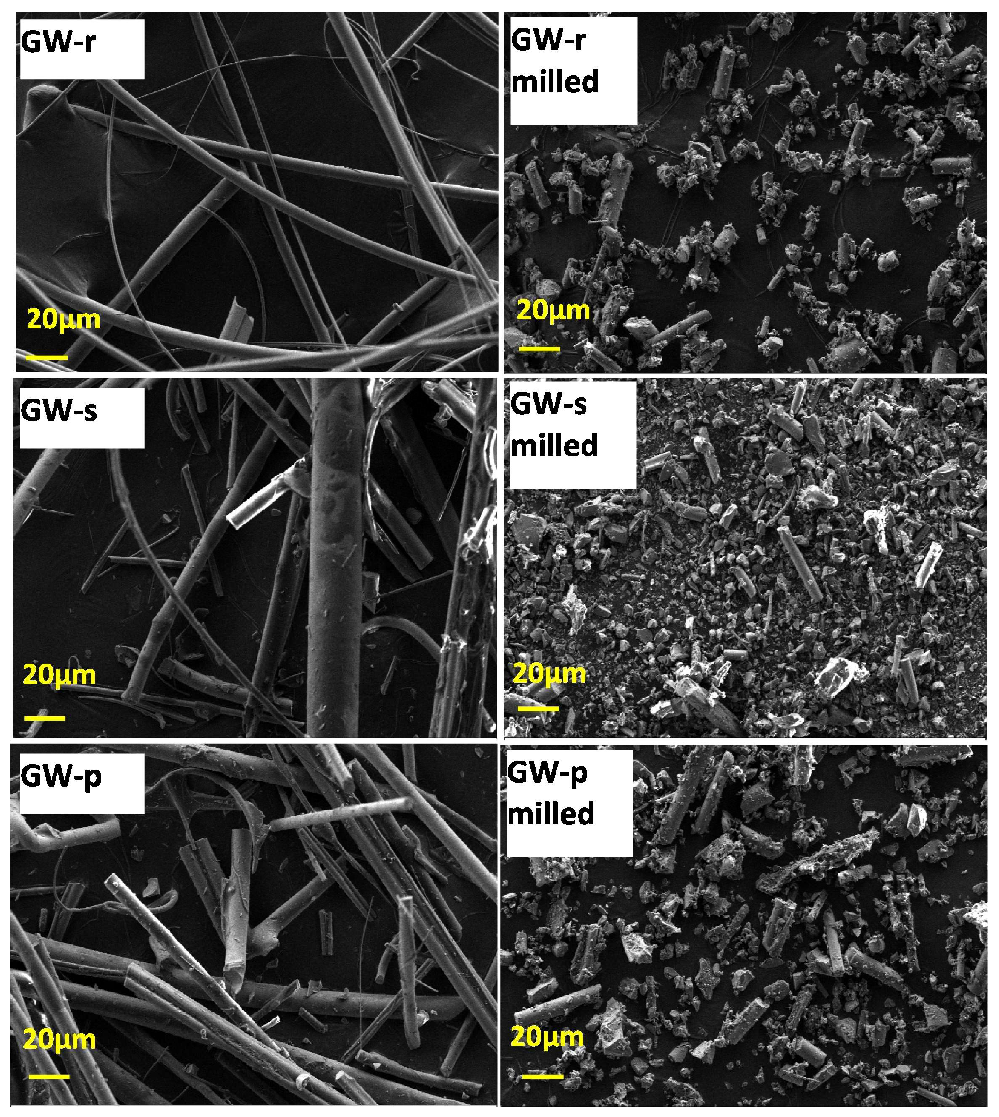 Recycling 10 00174 g007