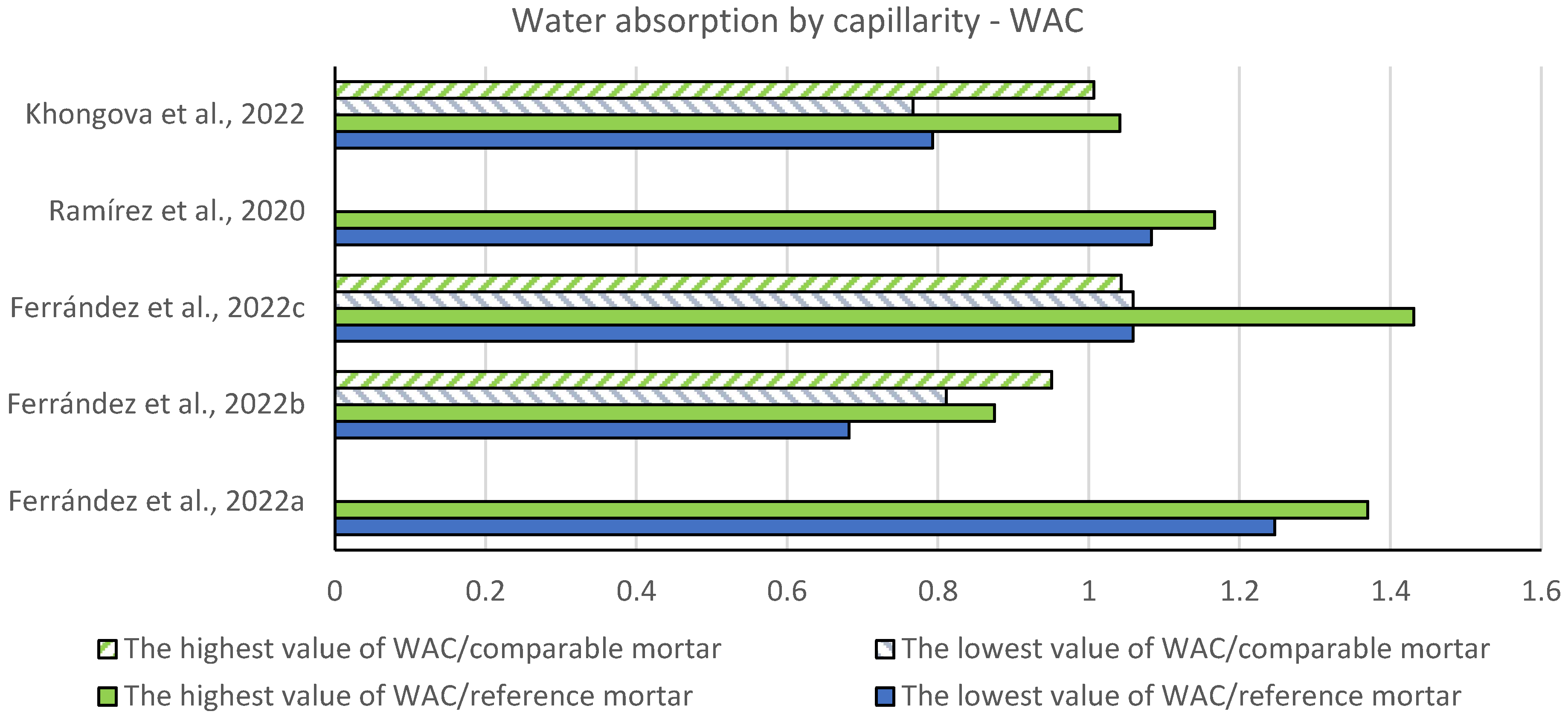 Recycling 10 00174 g010