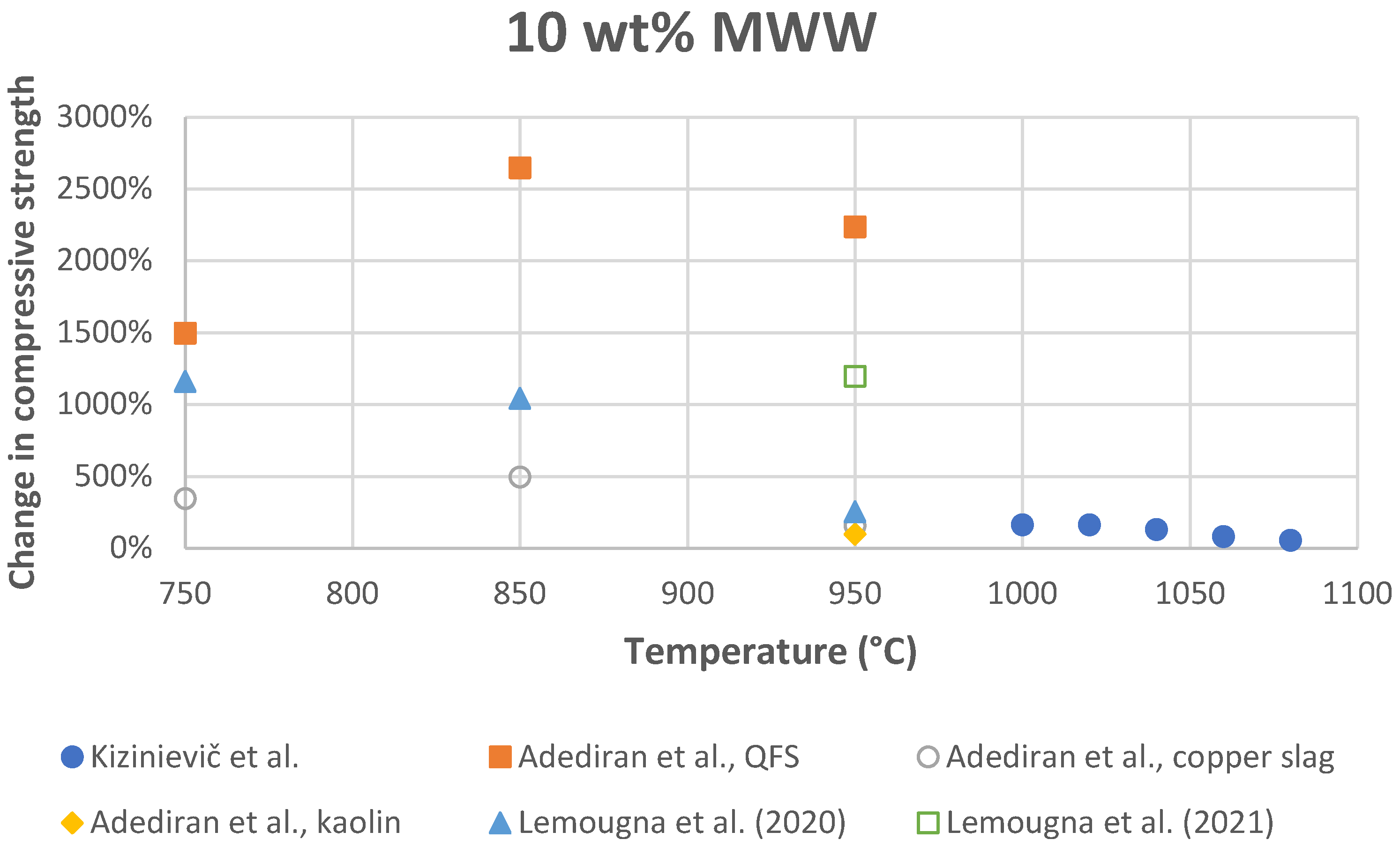 Recycling 10 00174 g012