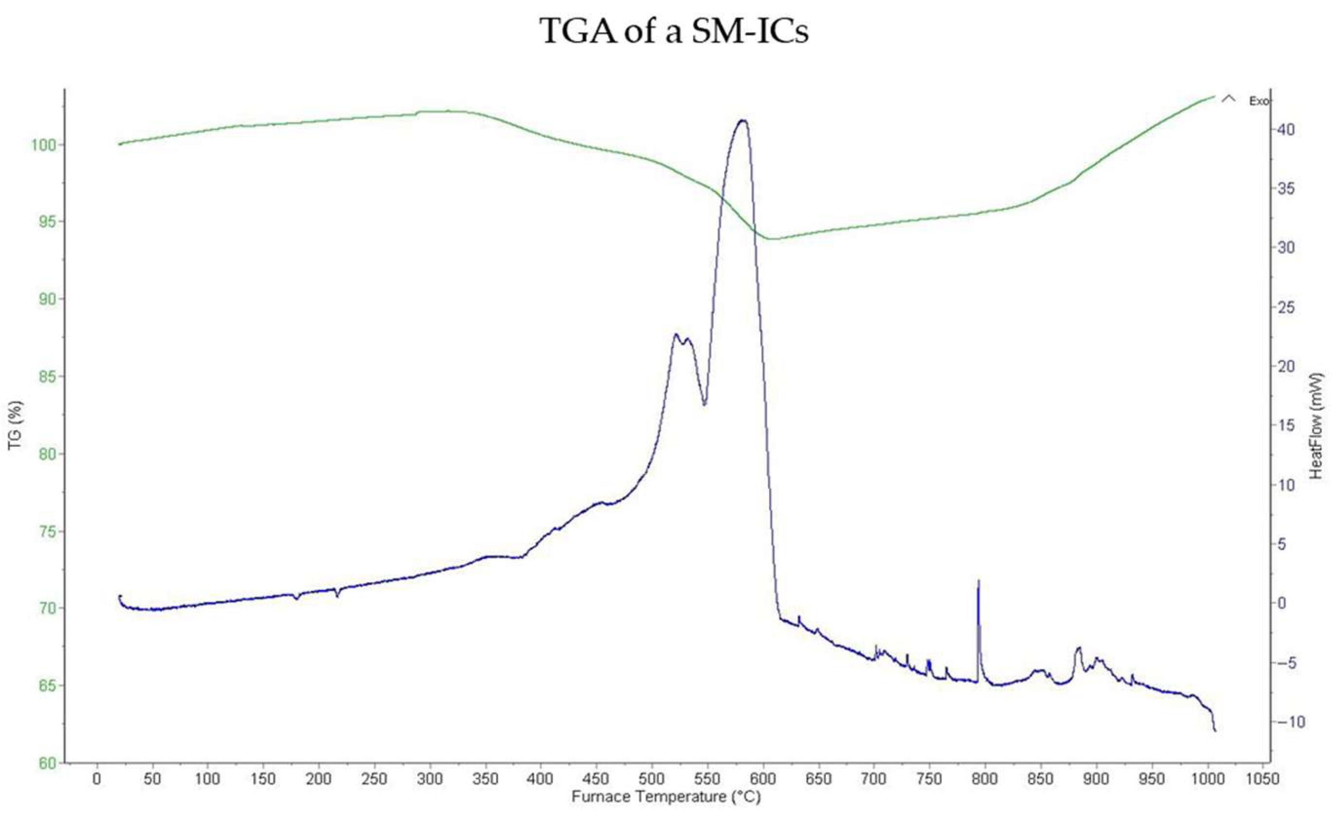 Recycling 10 00175 g002