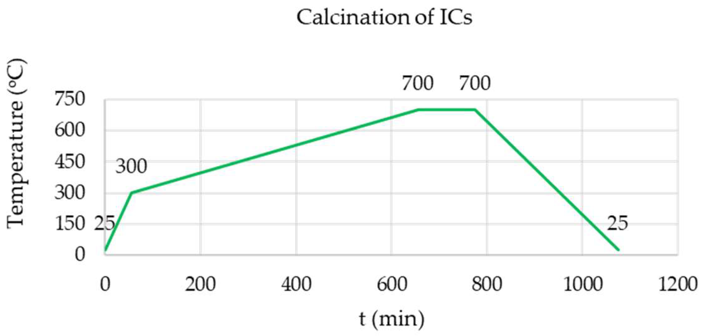Recycling 10 00175 g004