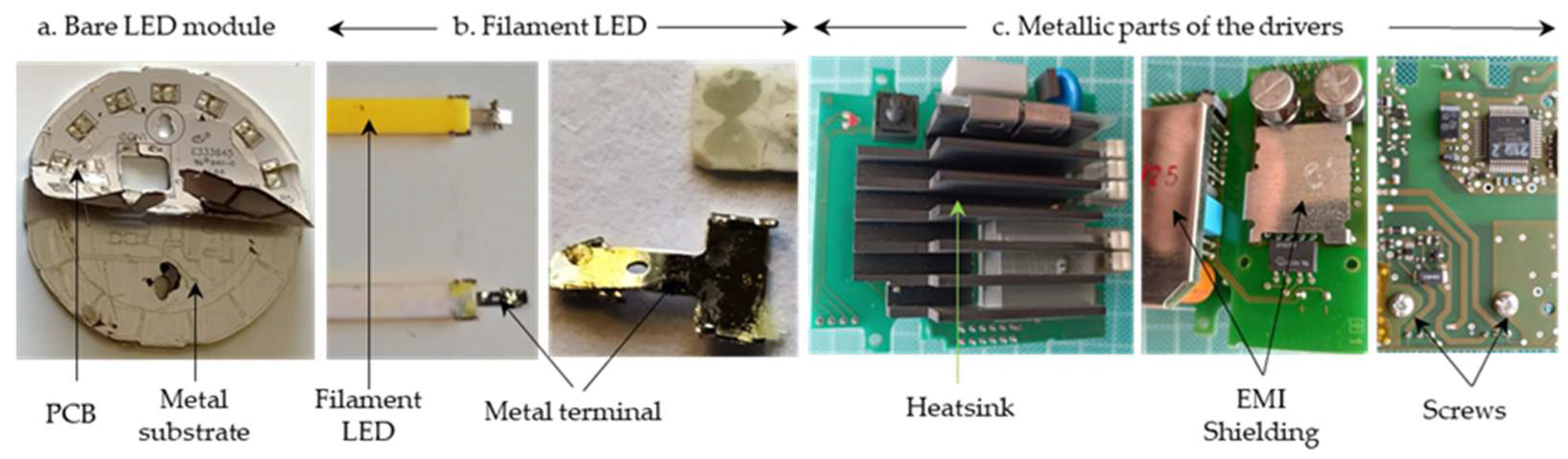 Recycling 10 00175 g009