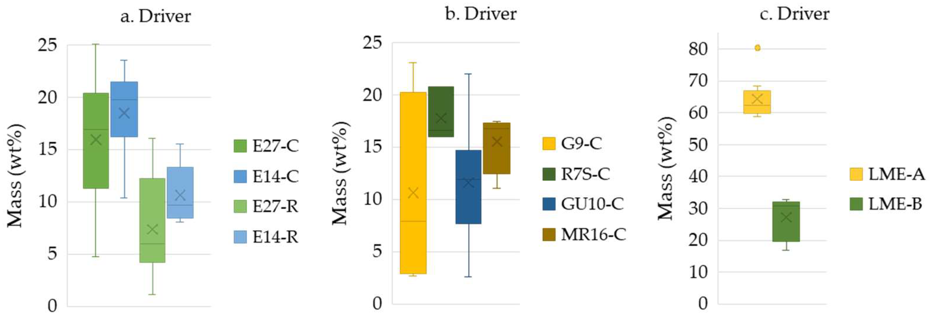 Recycling 10 00175 g010