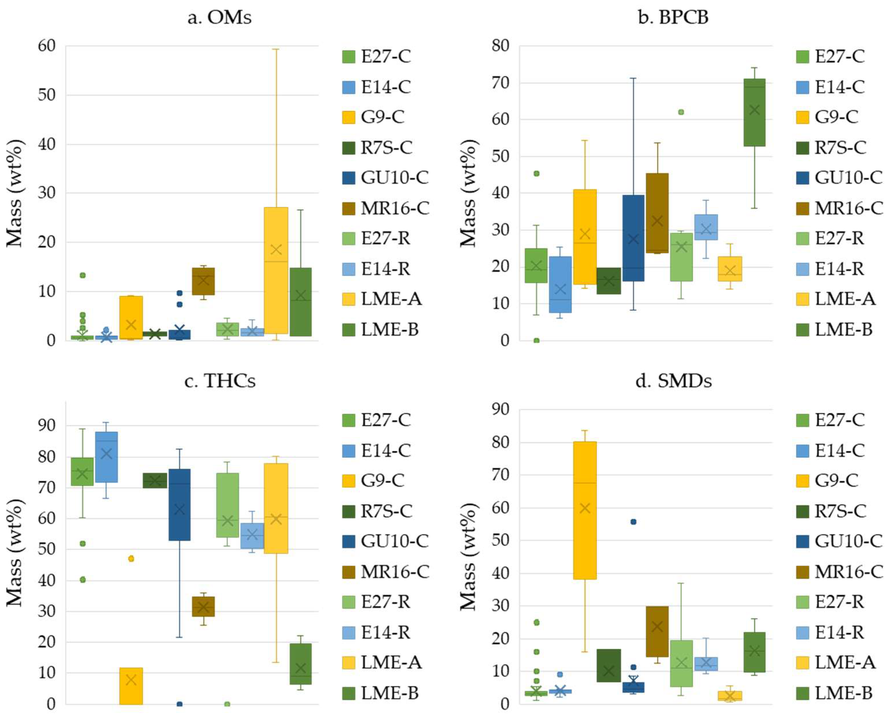 Recycling 10 00175 g013