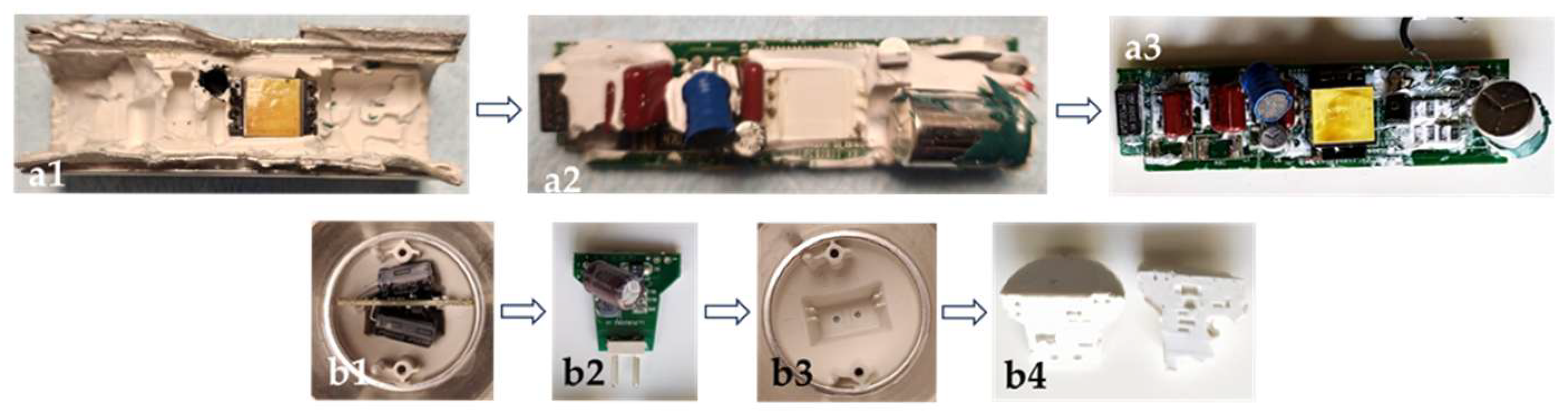 Recycling 10 00175 g0a5