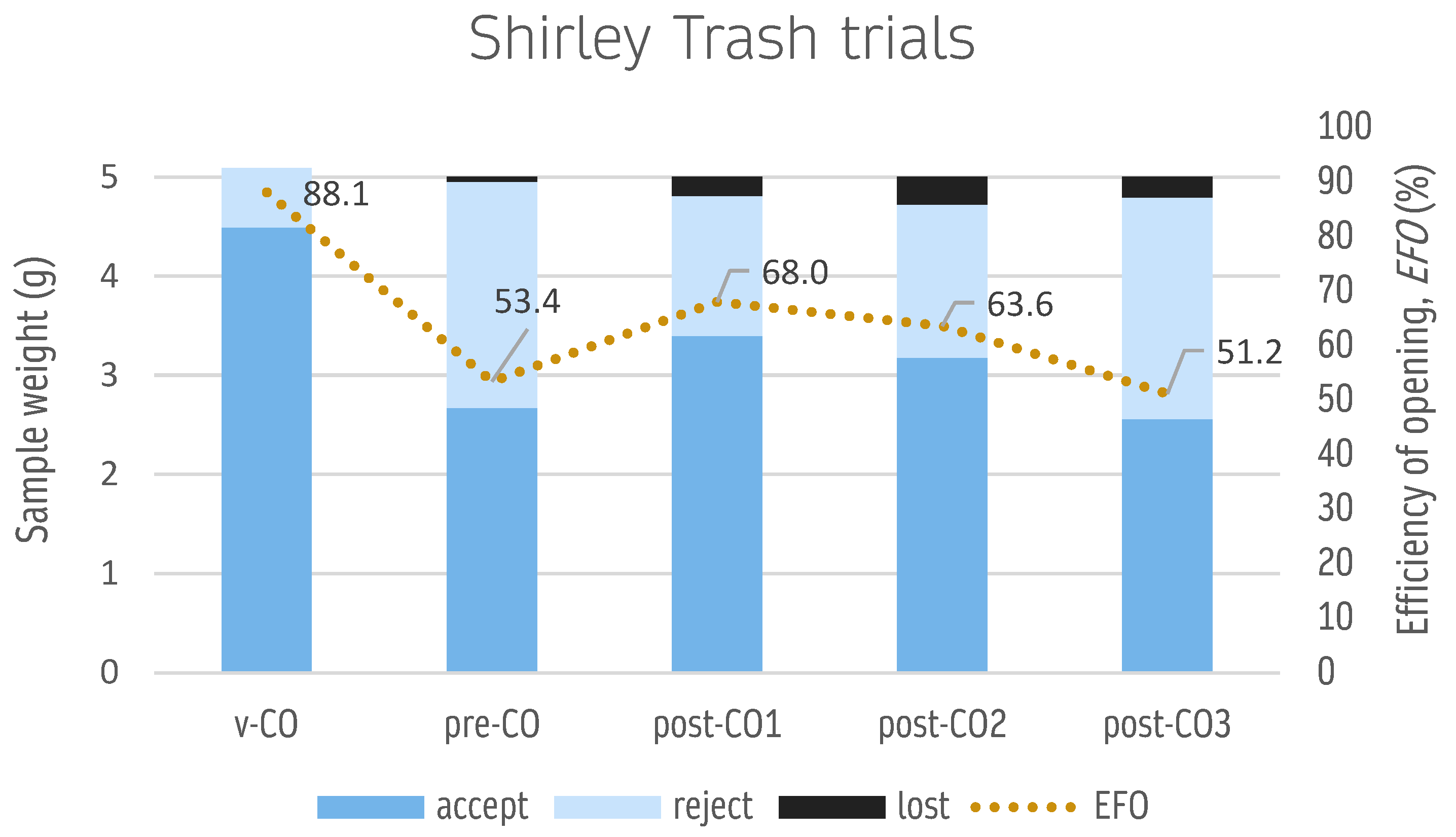Recycling 10 00177 g001