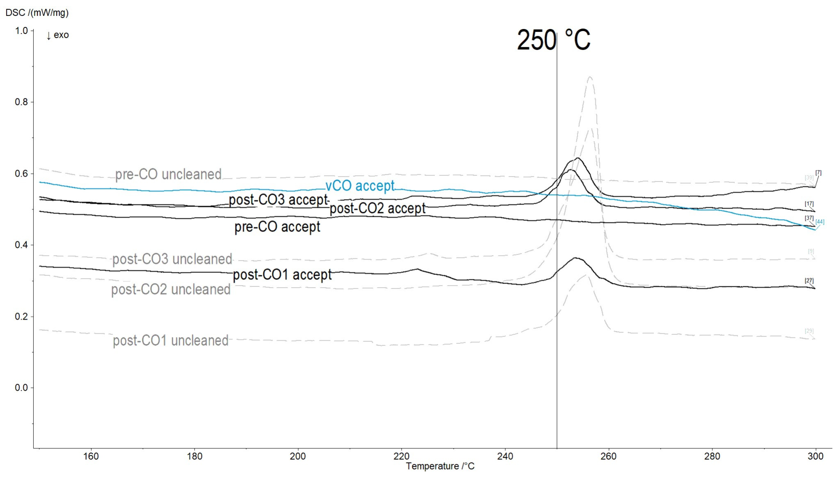 Recycling 10 00177 g008