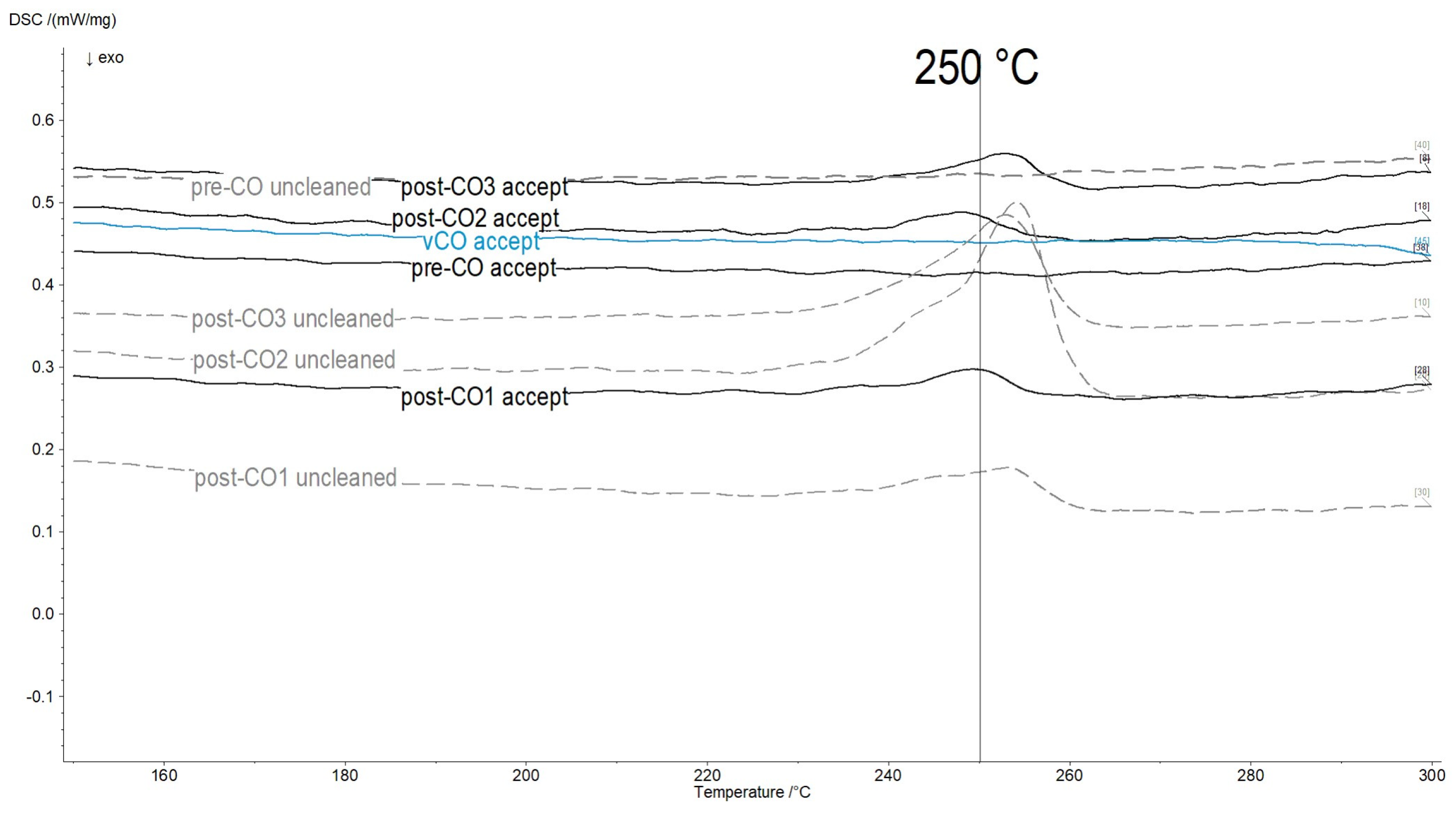 Recycling 10 00177 g009