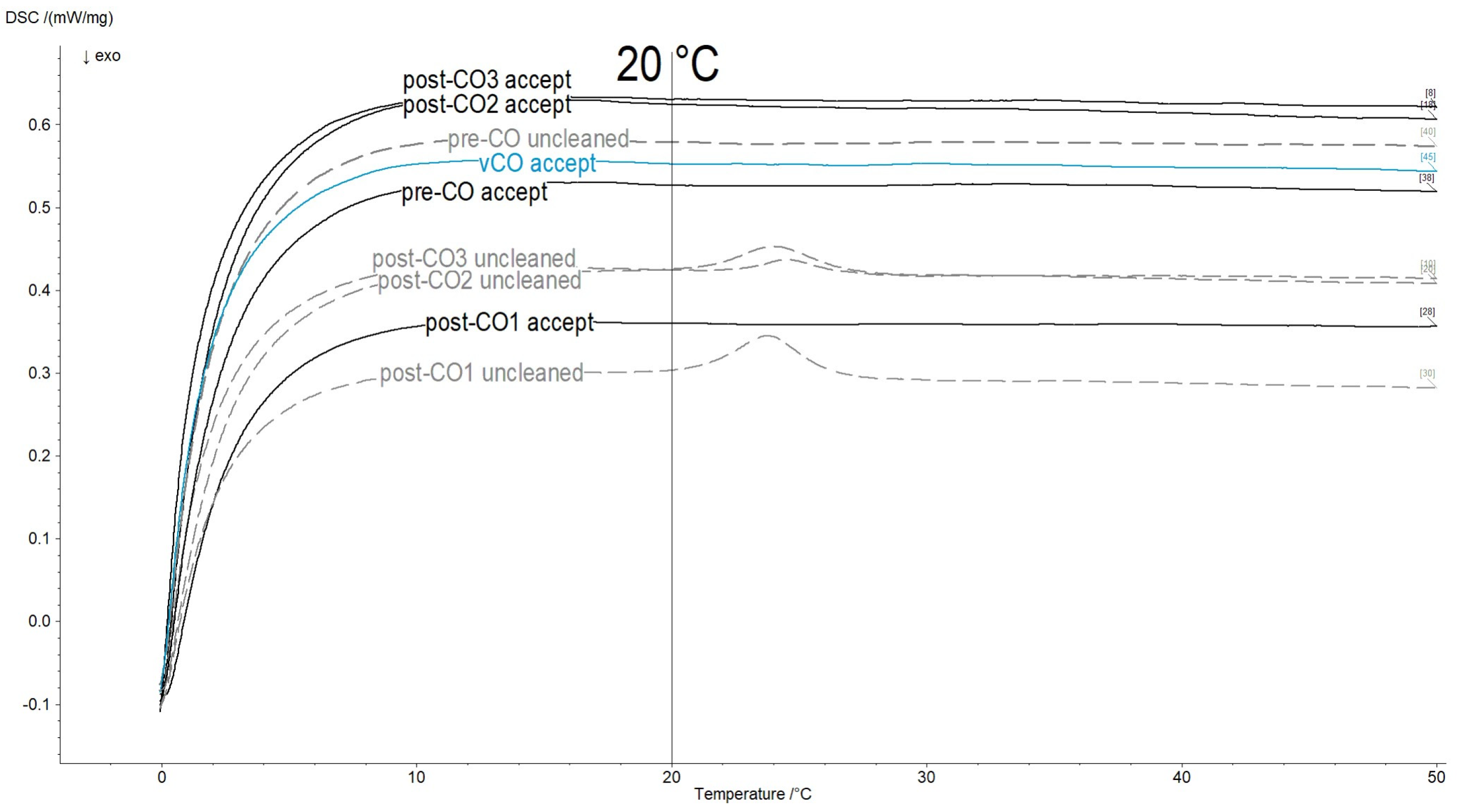 Recycling 10 00177 g010