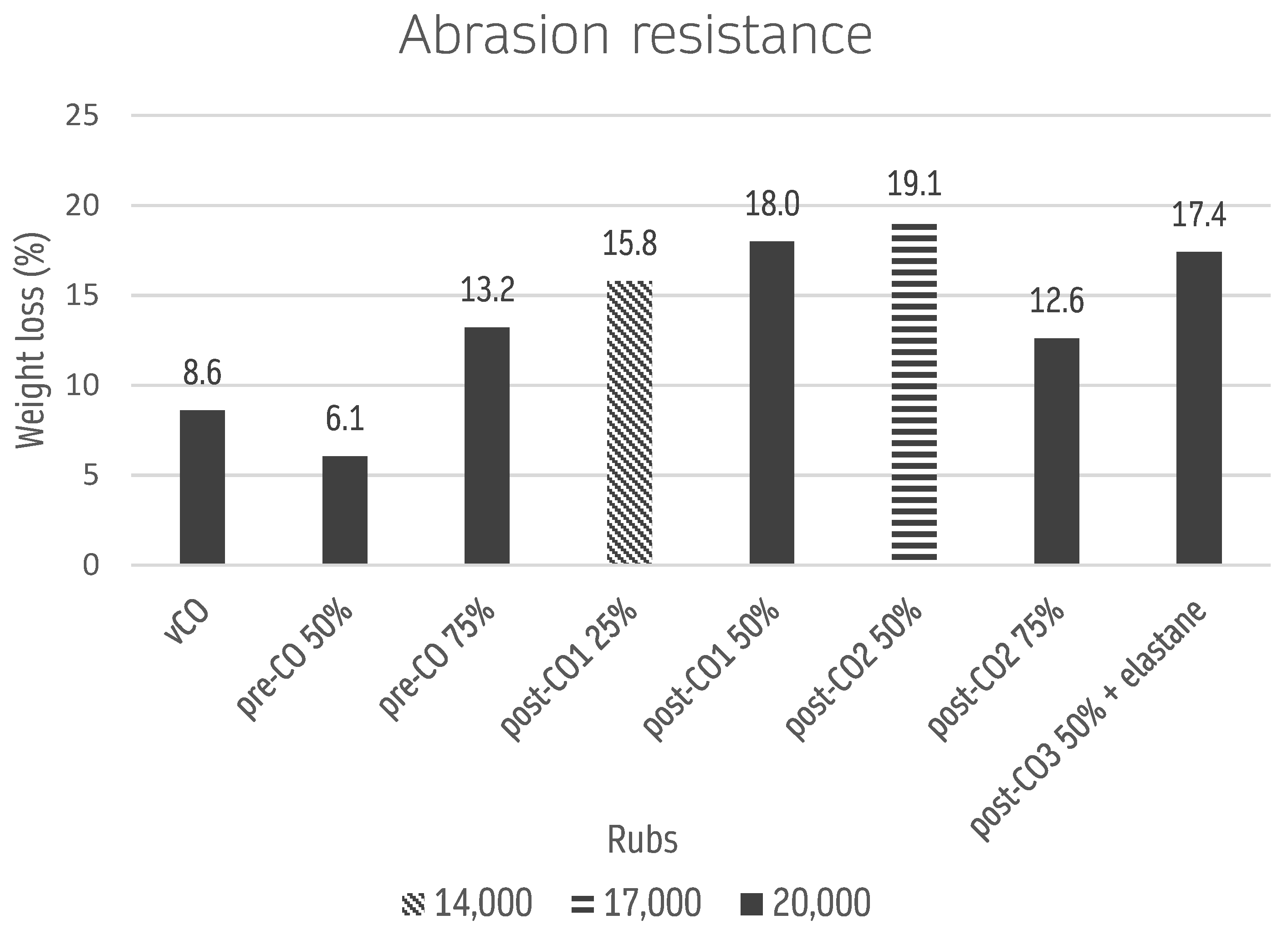 Recycling 10 00177 g011