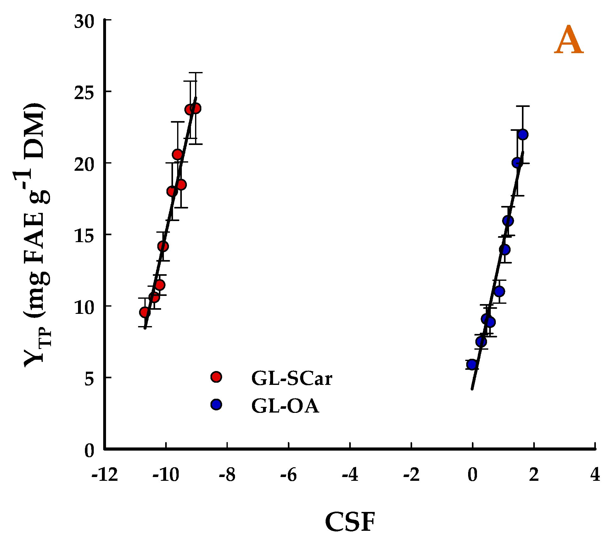 Recycling 10 00178 g001a