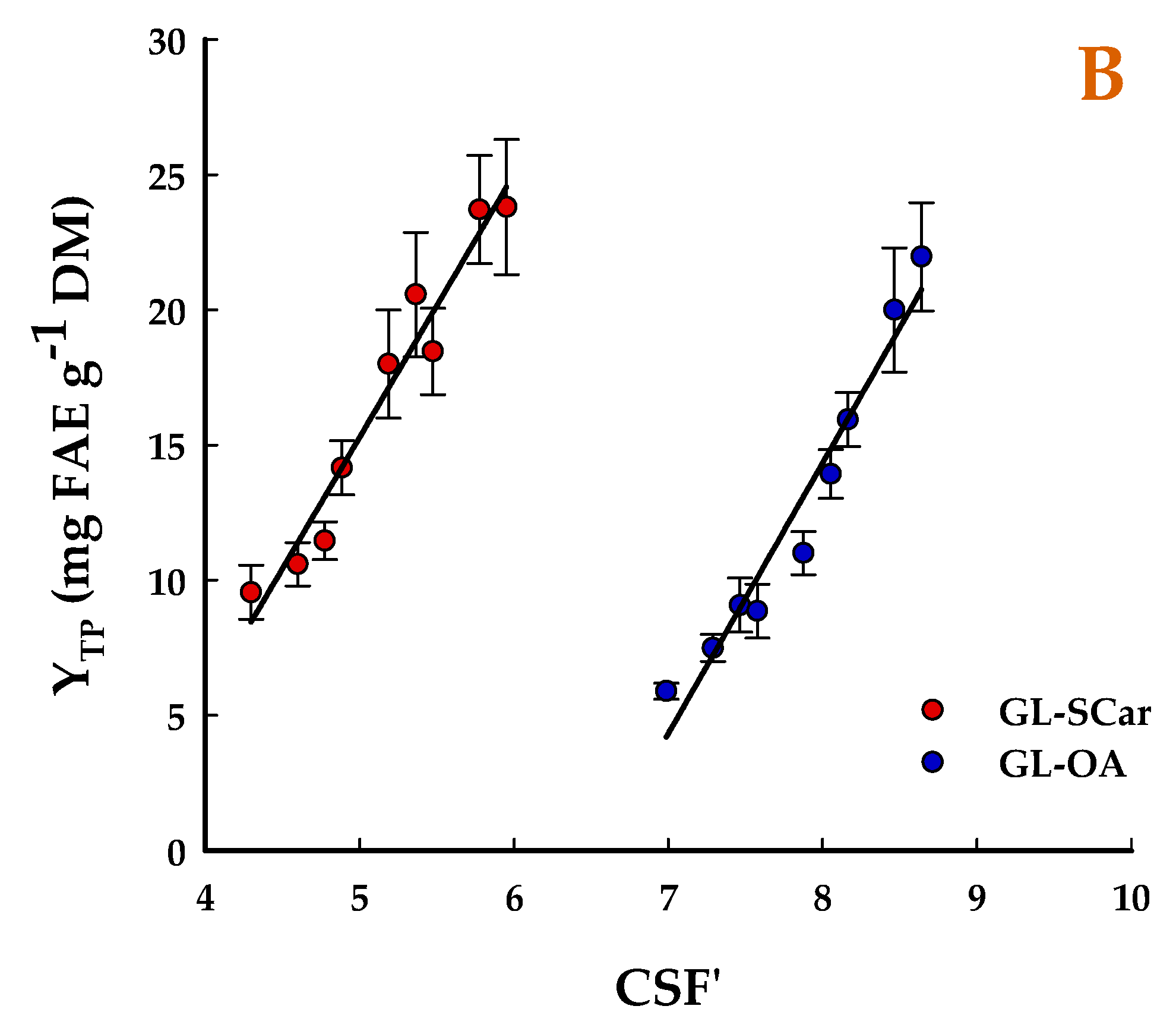 Recycling 10 00178 g001b
