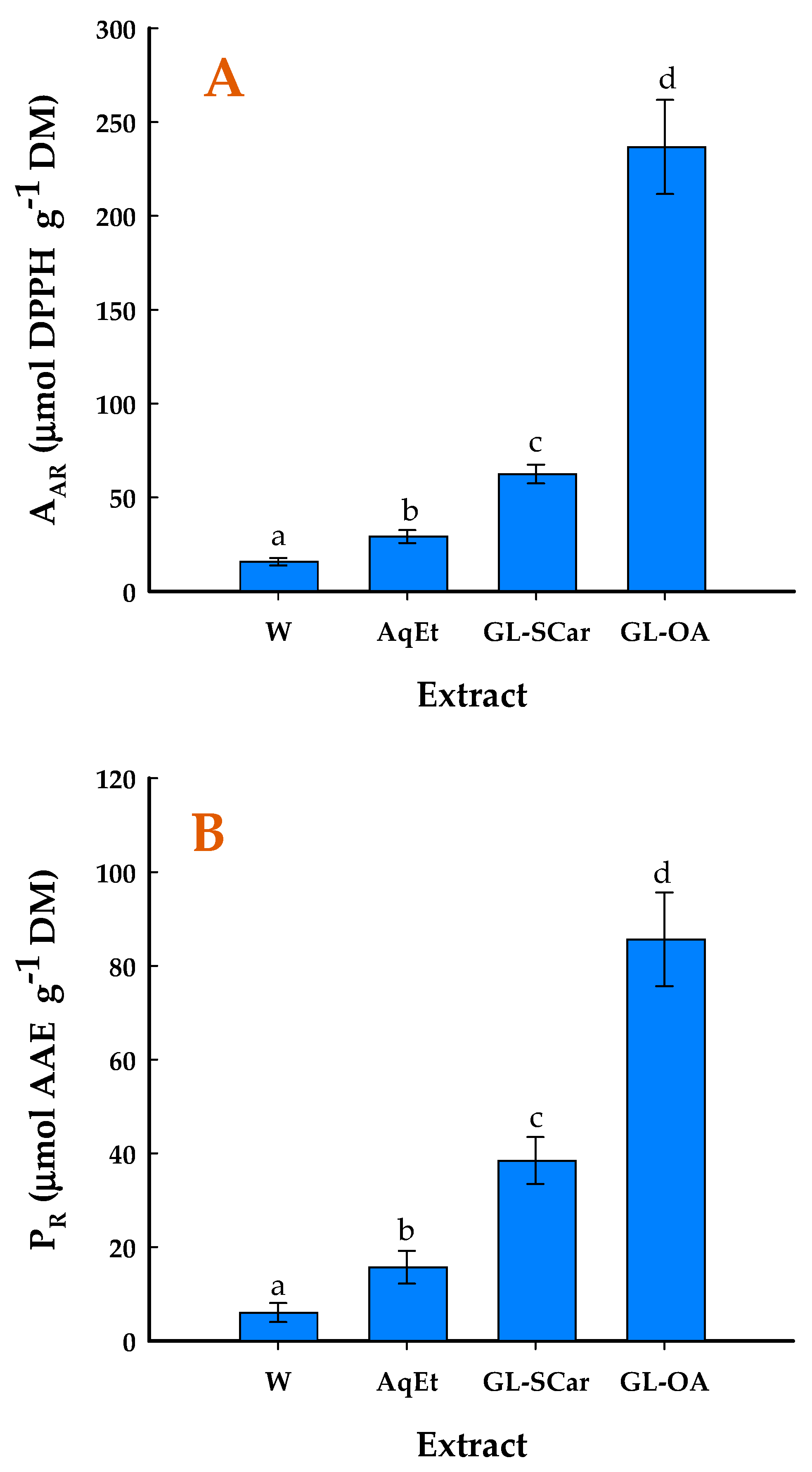 Recycling 10 00178 g007