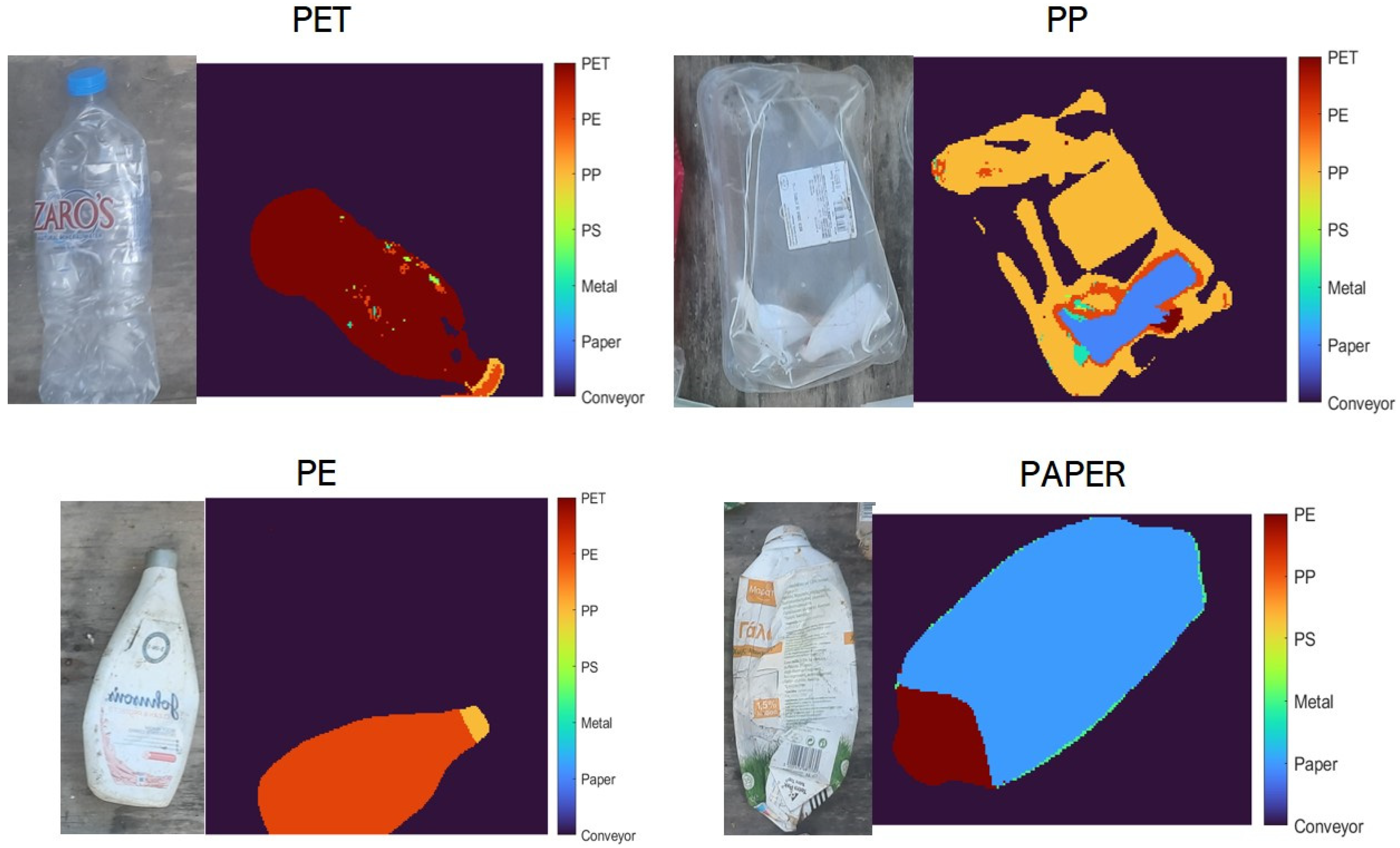 Recycling 10 00179 g002 Recycling 10 00179 g002