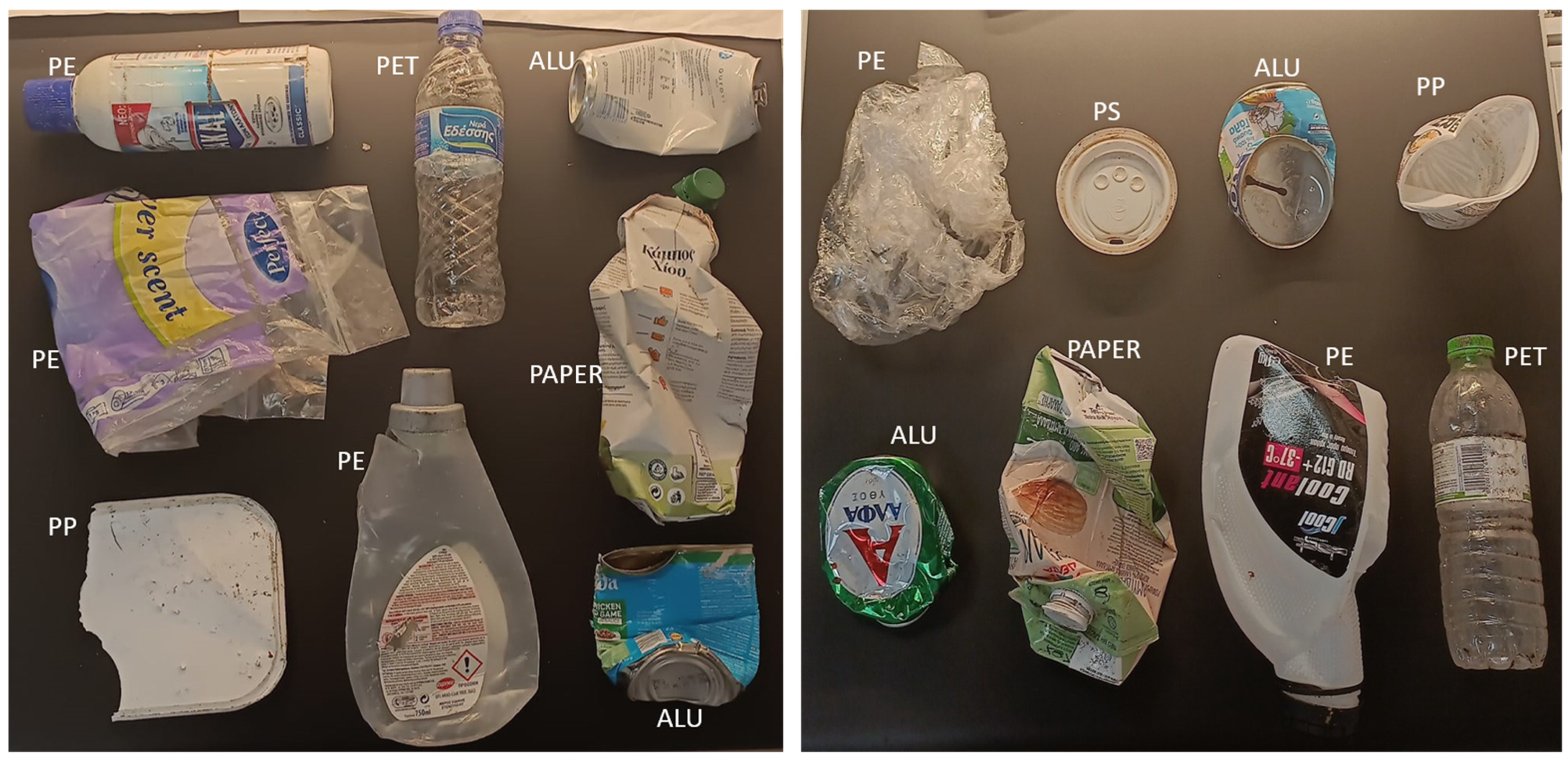 Recycling 10 00179 g003 Recycling 10 00179 g003