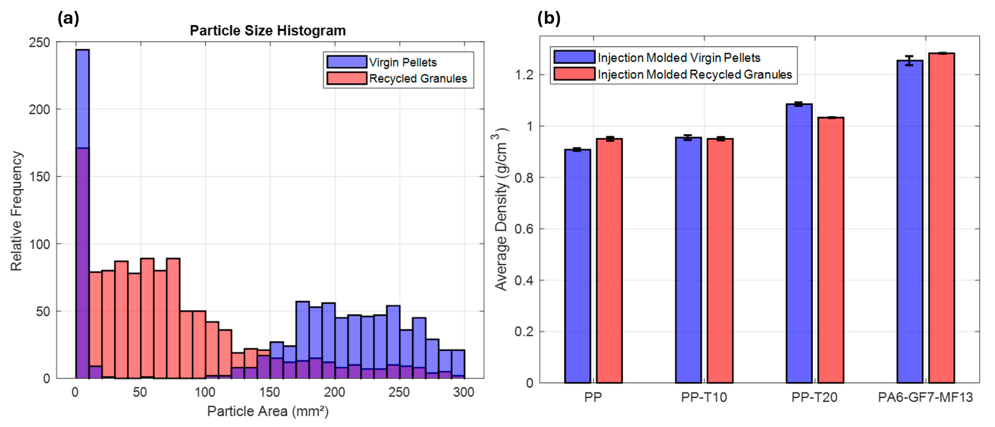 Recycling 10 00180 g003