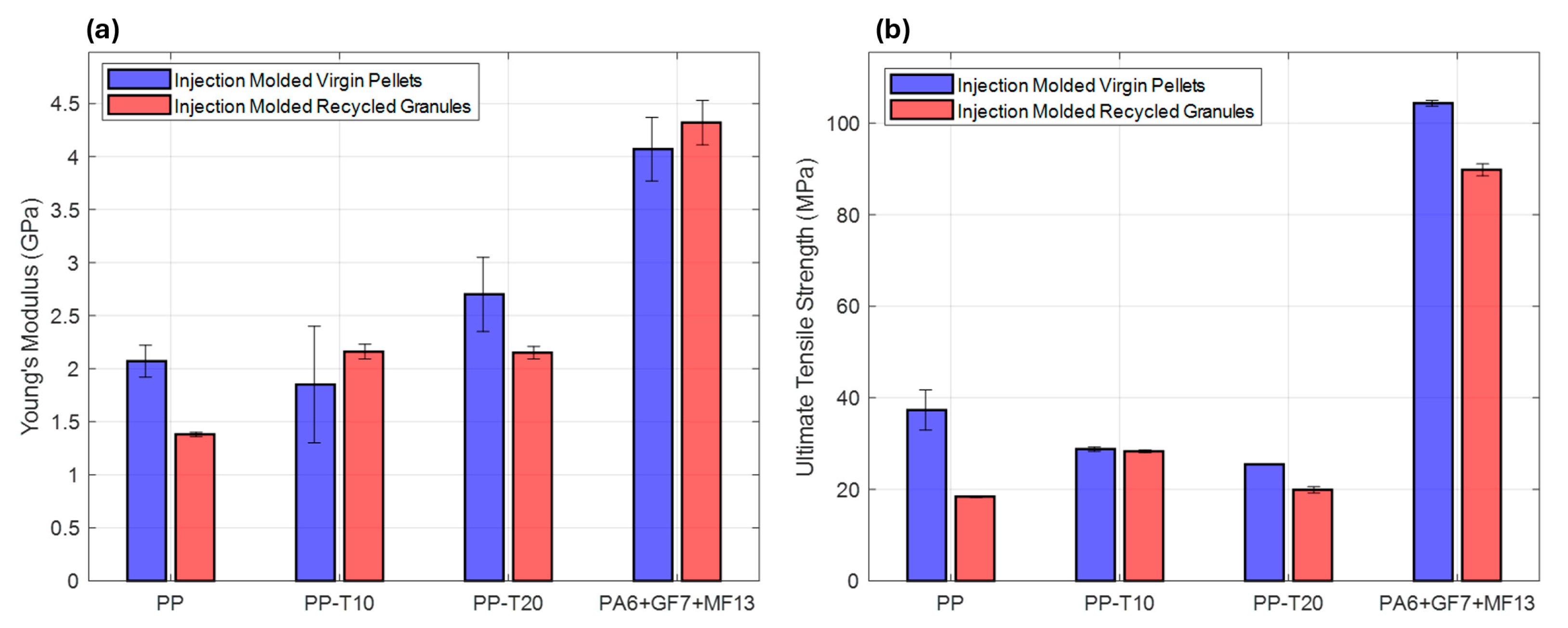 Recycling 10 00180 g005