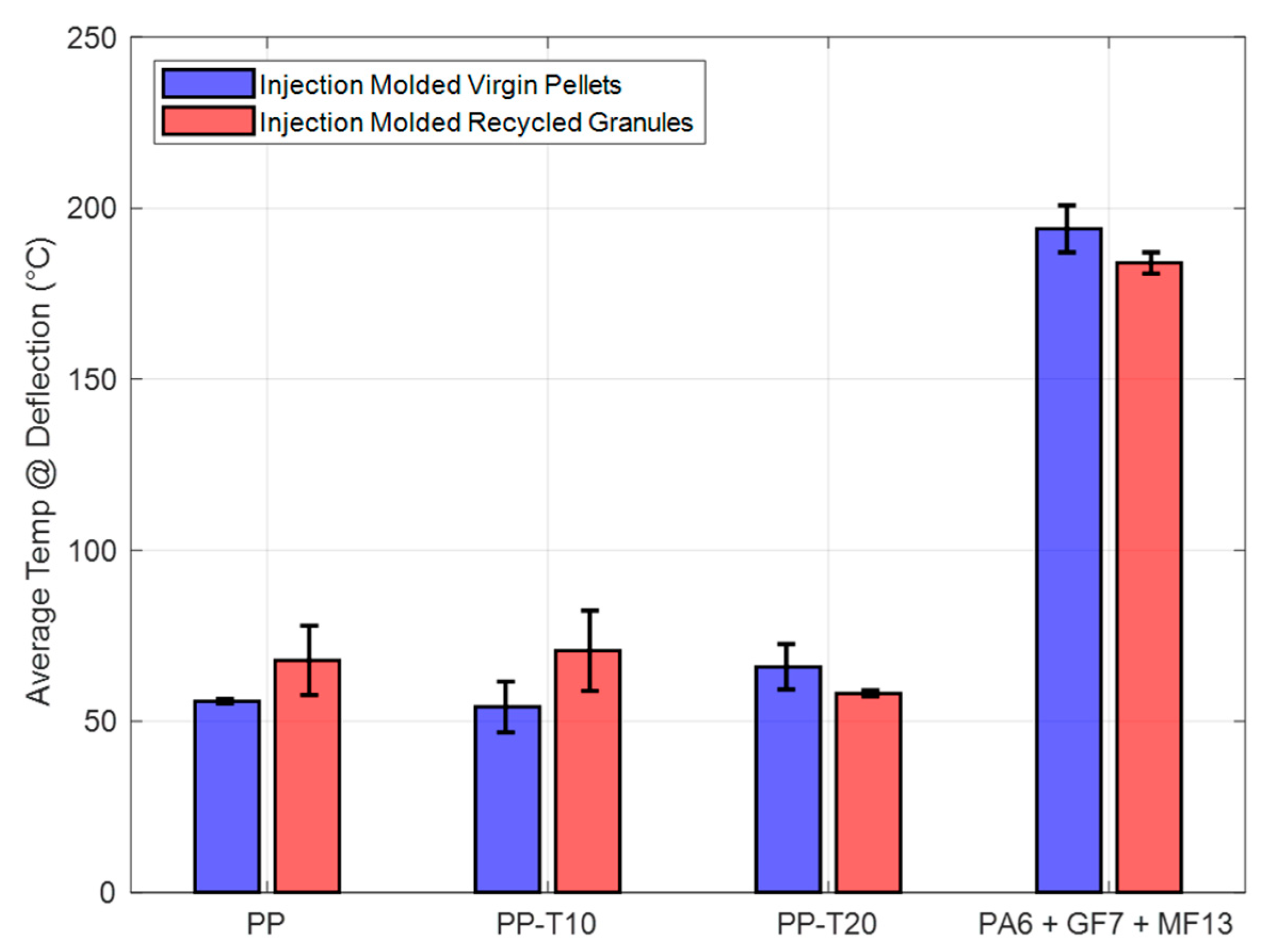 Recycling 10 00180 g006