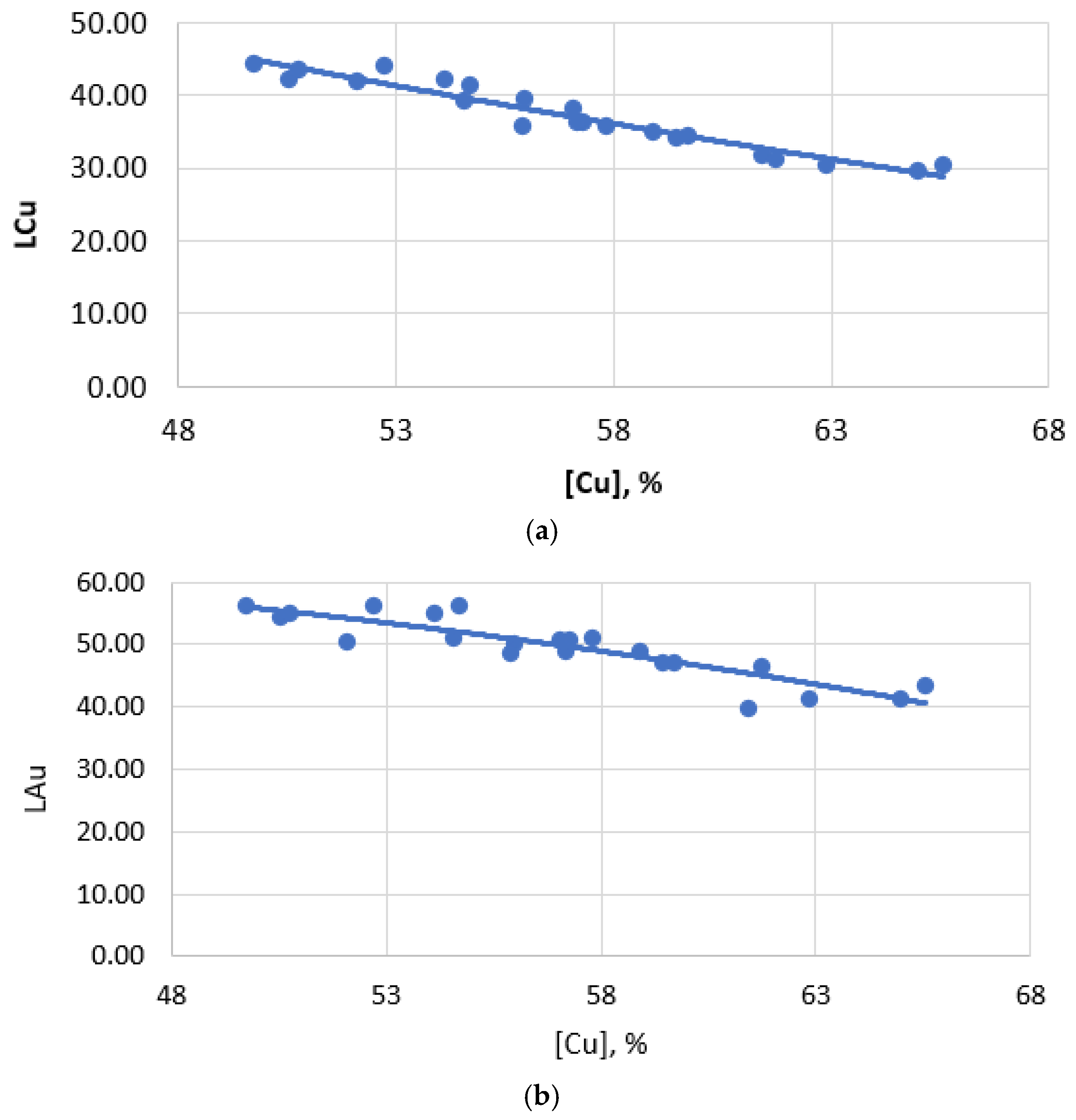 Recycling 10 00181 g006 Recycling 10 00181 g006